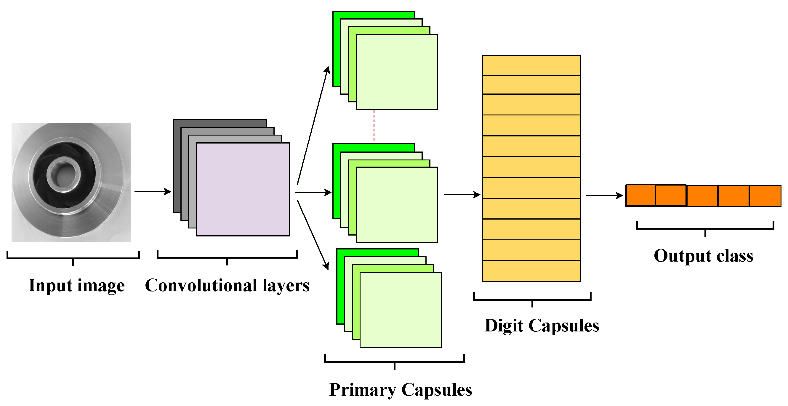 Sensors 25 06063 g001