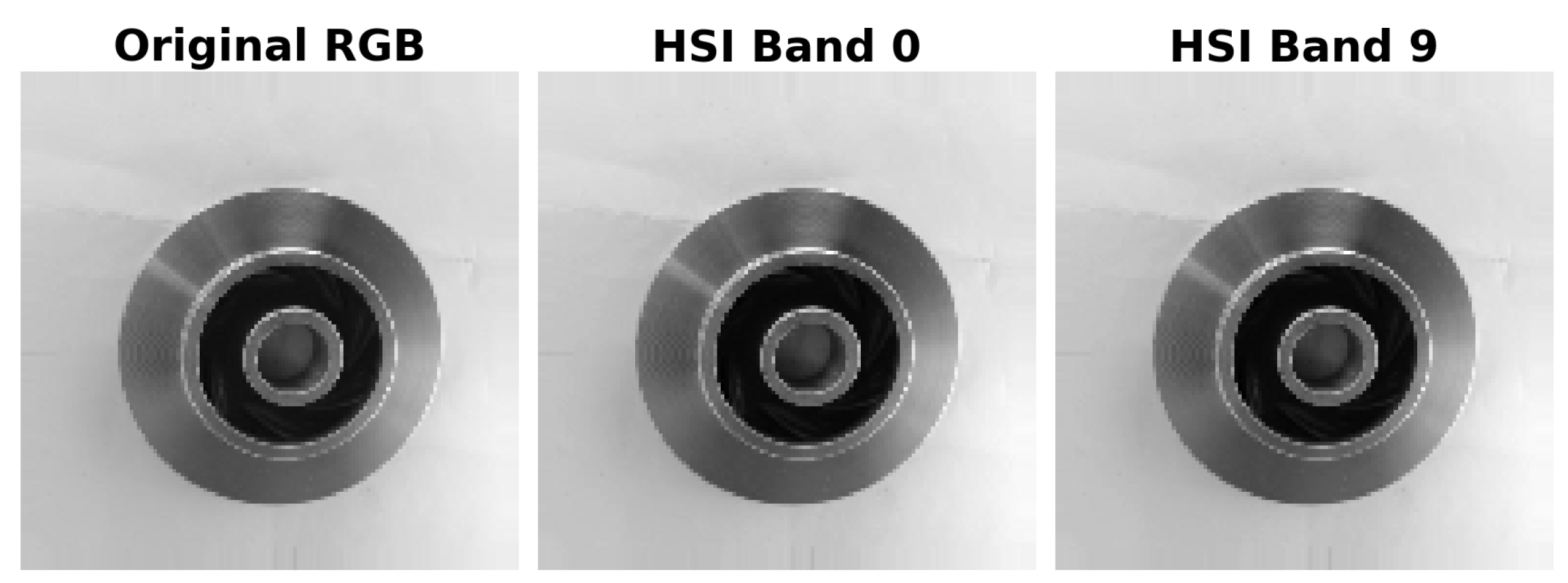 Sensors 25 06063 g005