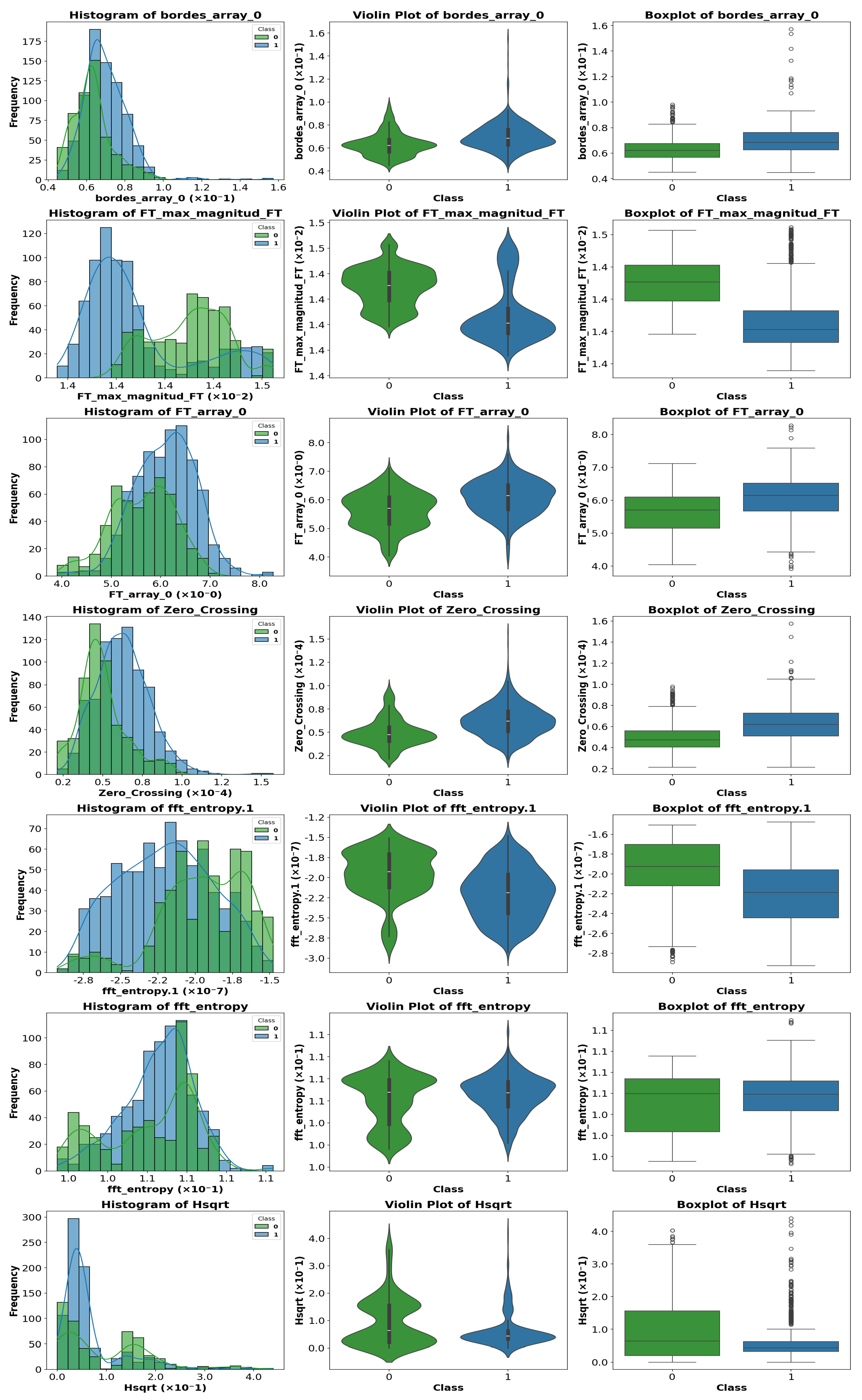 Sensors 25 06063 g010