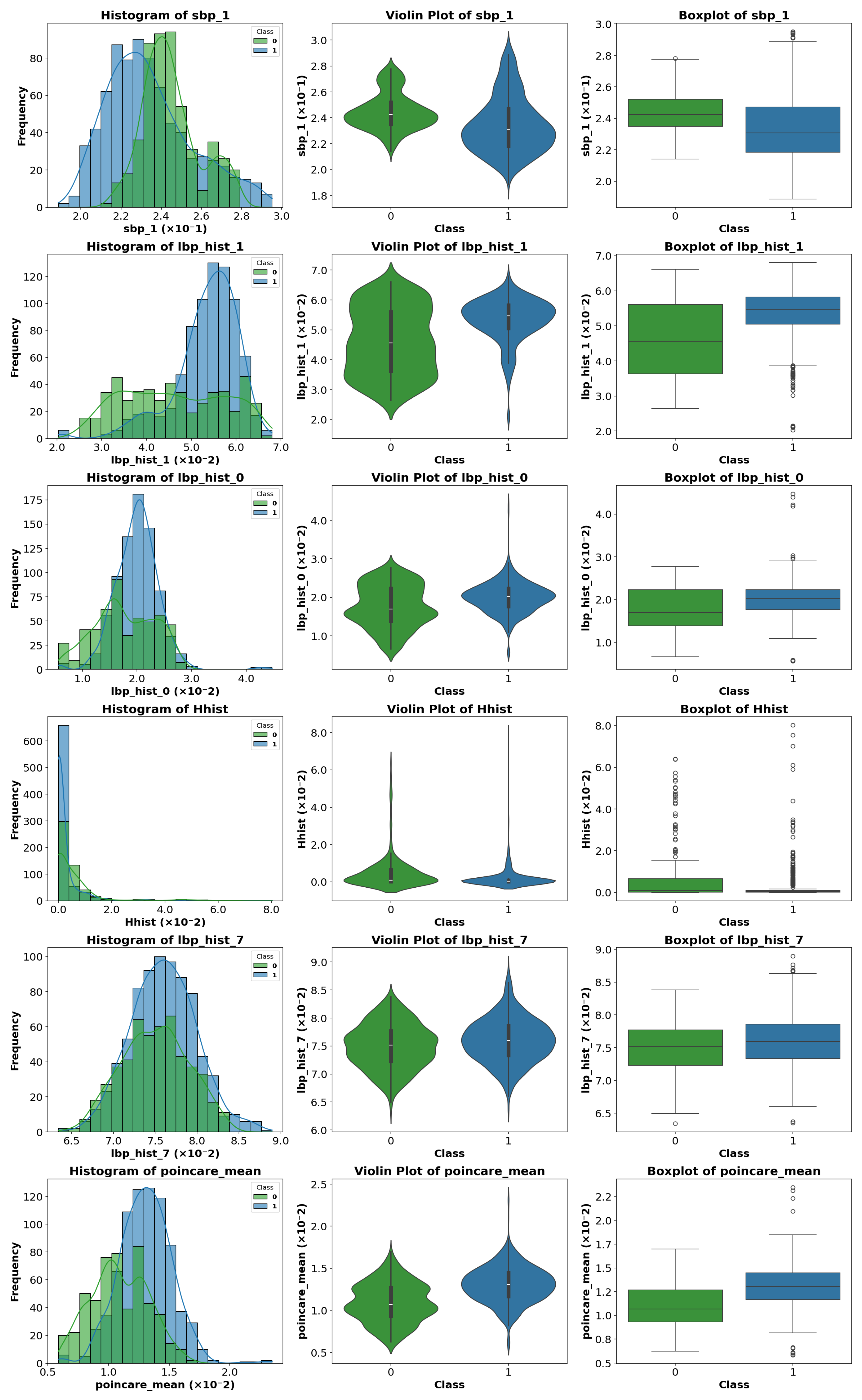 Sensors 25 06063 g011