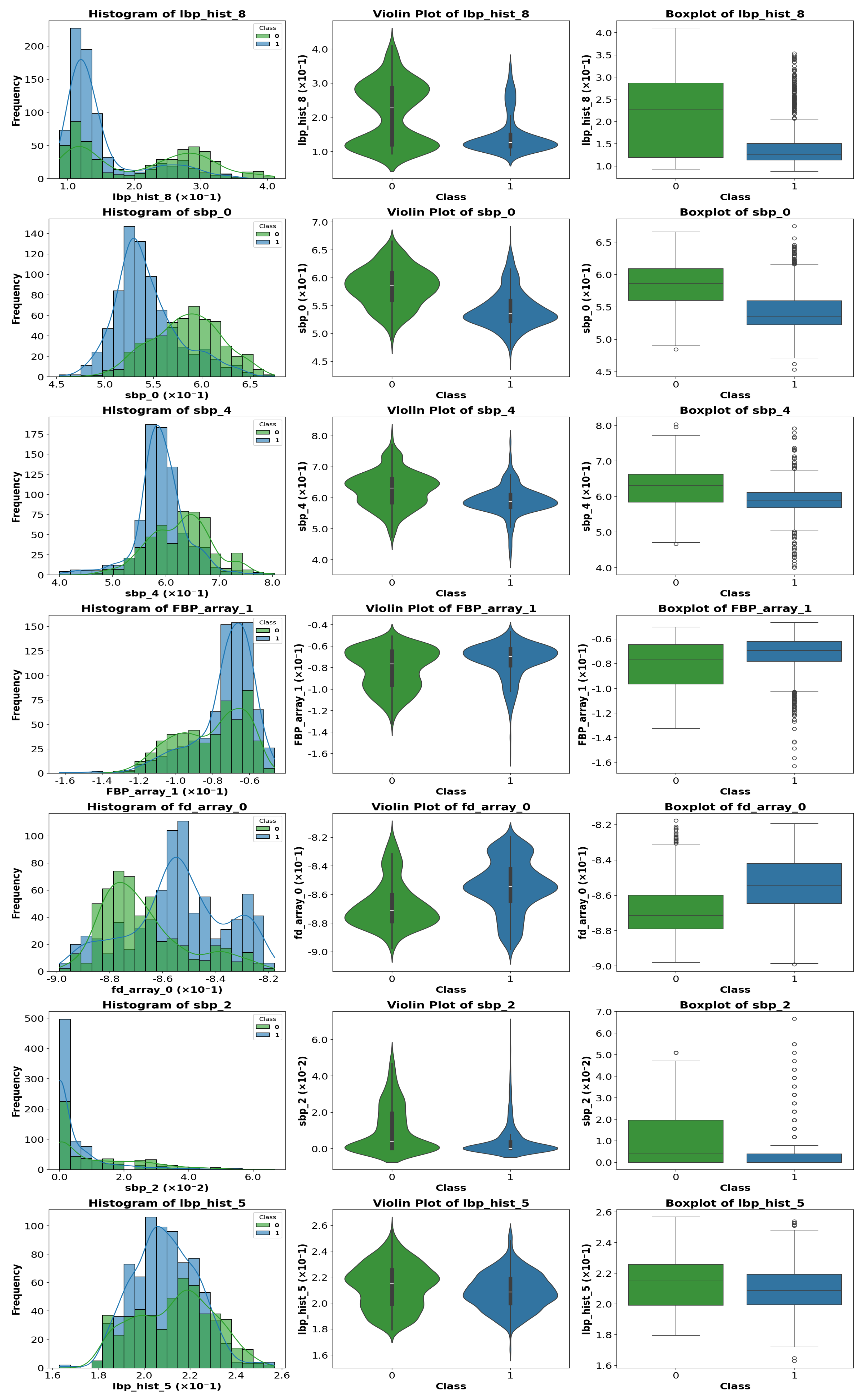 Sensors 25 06063 g012