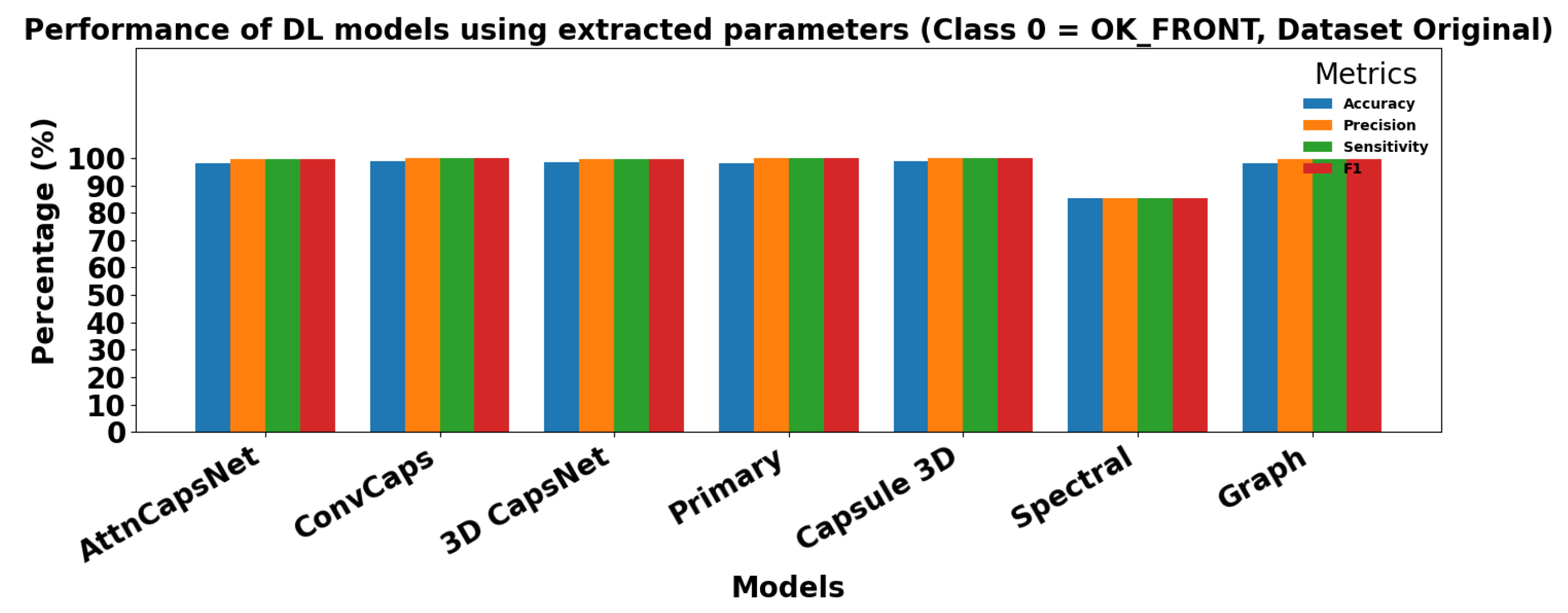 Sensors 25 06063 g015