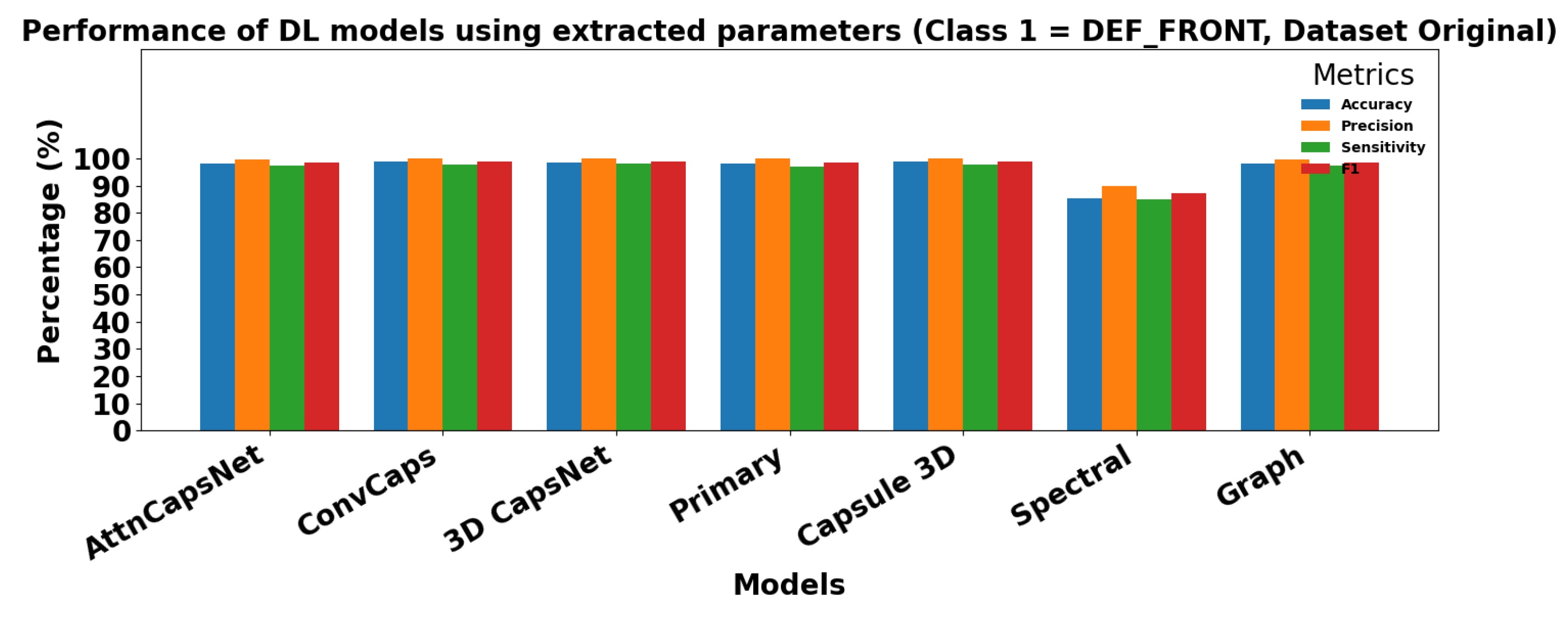 Sensors 25 06063 g016