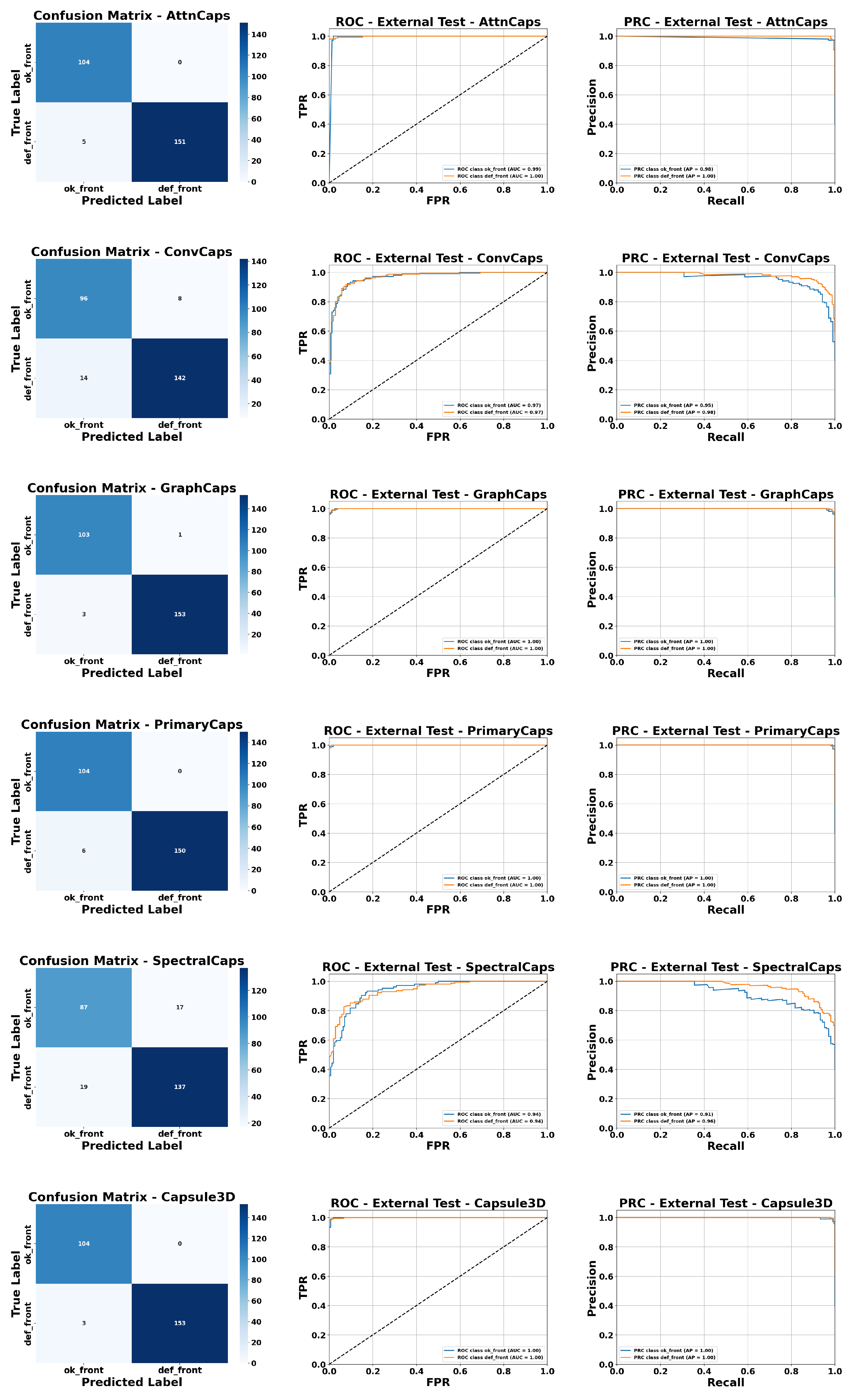 Sensors 25 06063 g017