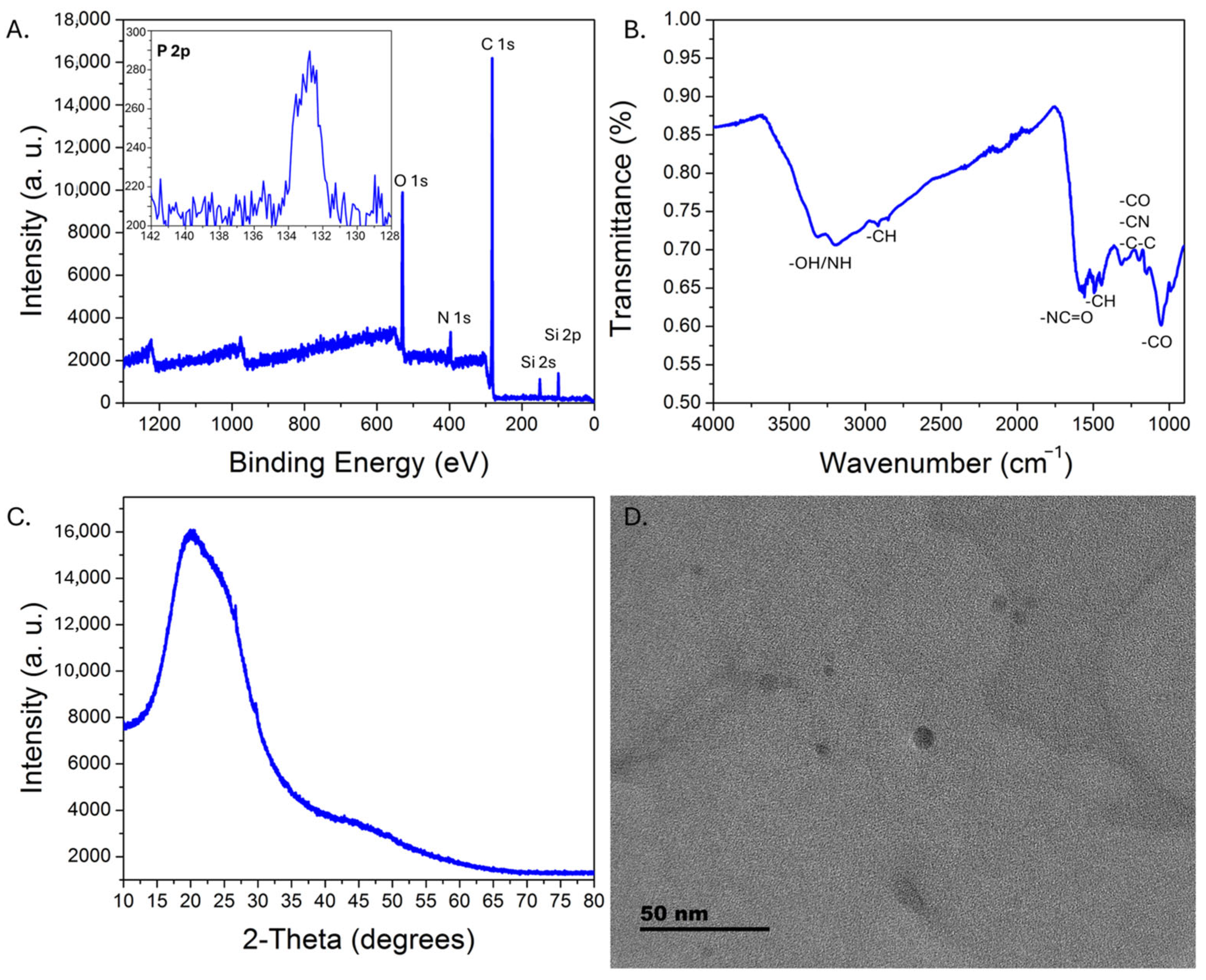 Sensors 25 06066 g002