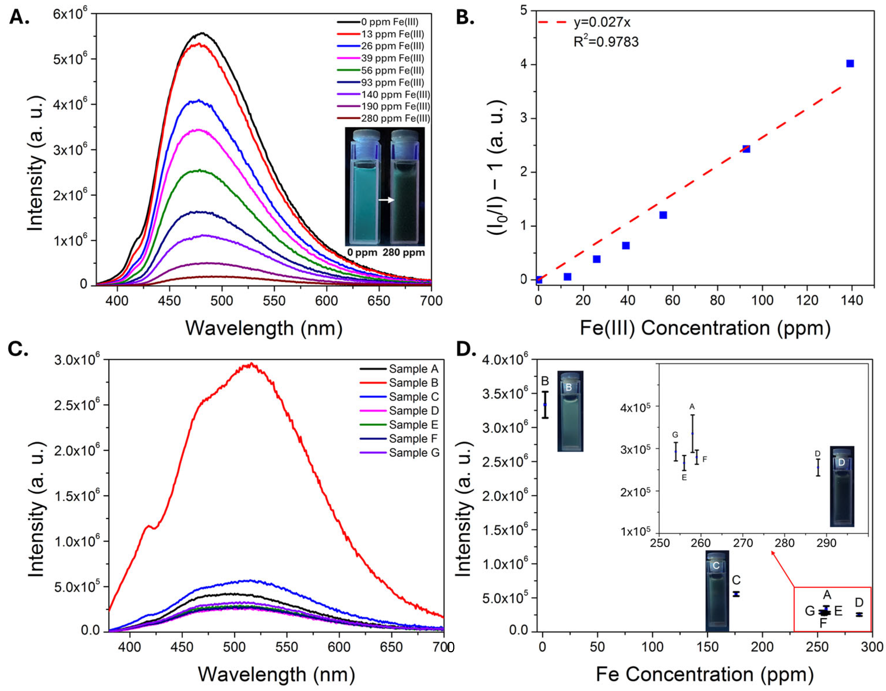 Sensors 25 06066 g004