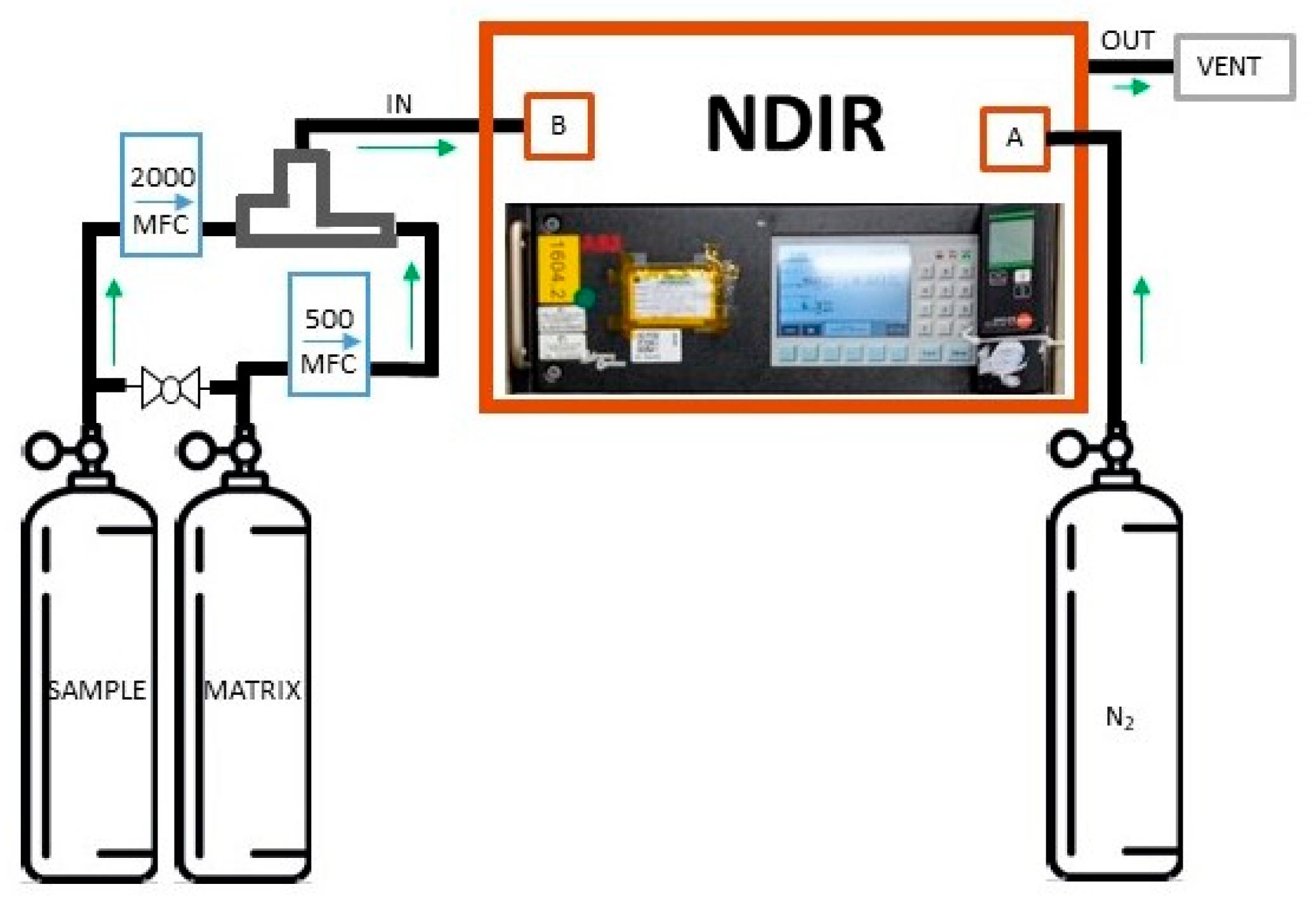 Sensors 25 06068 g002 Sensors 25 06068 g002