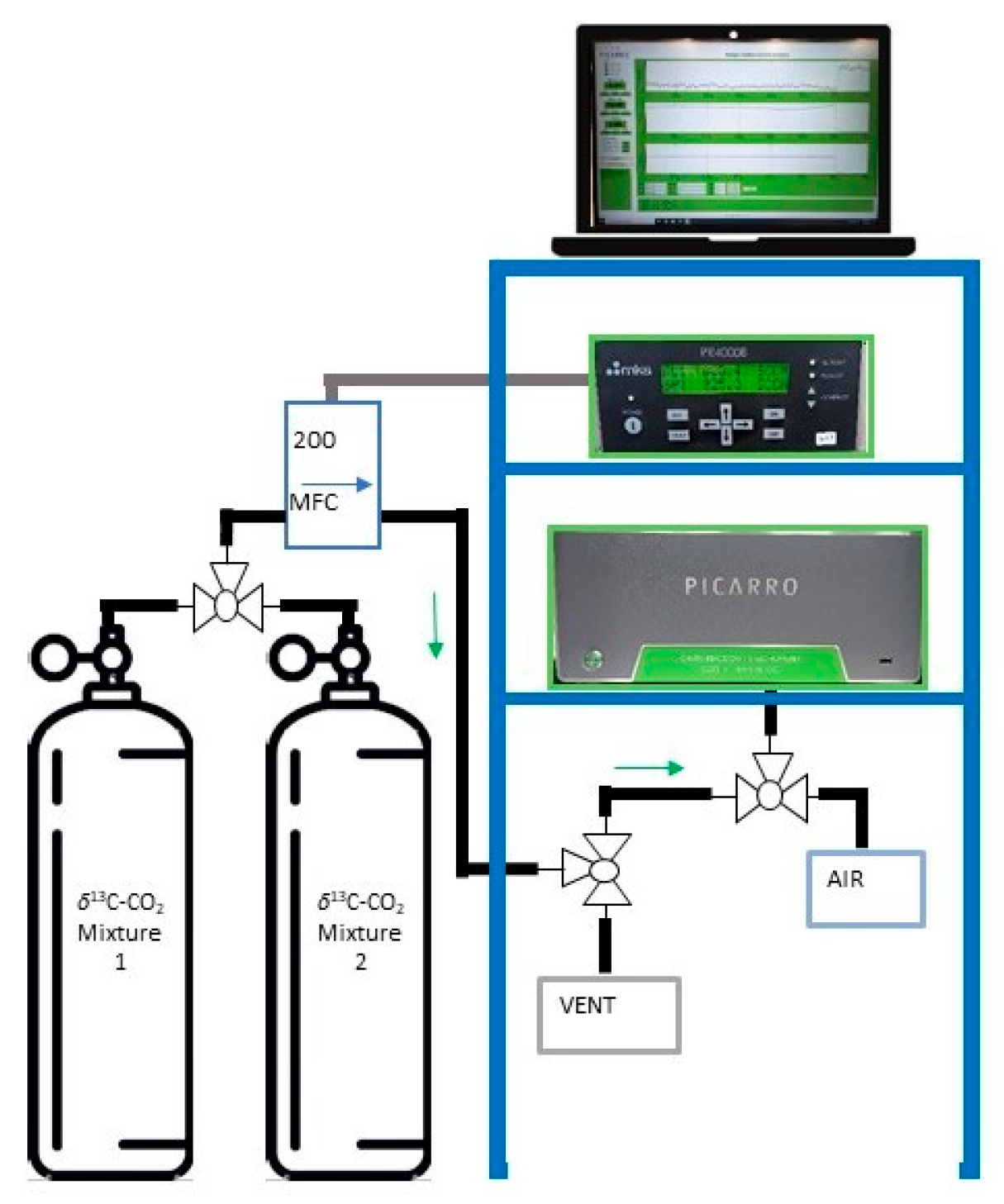 Sensors 25 06068 g003 Sensors 25 06068 g003