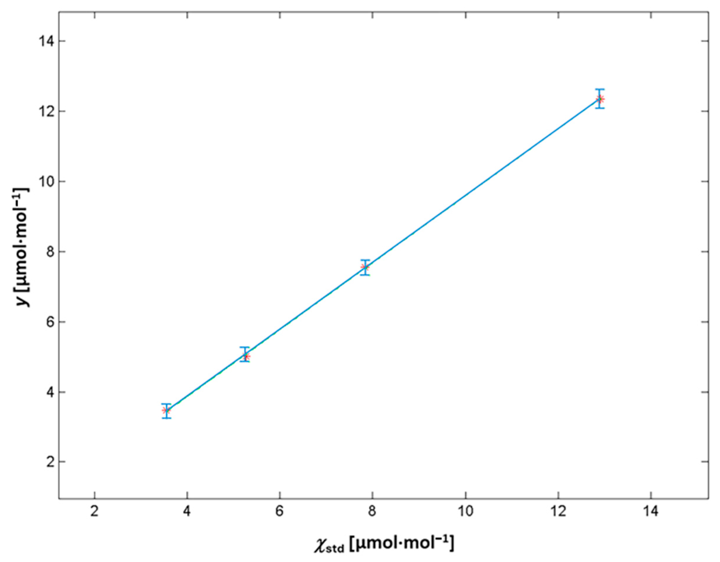 Sensors 25 06068 g004 Sensors 25 06068 g004