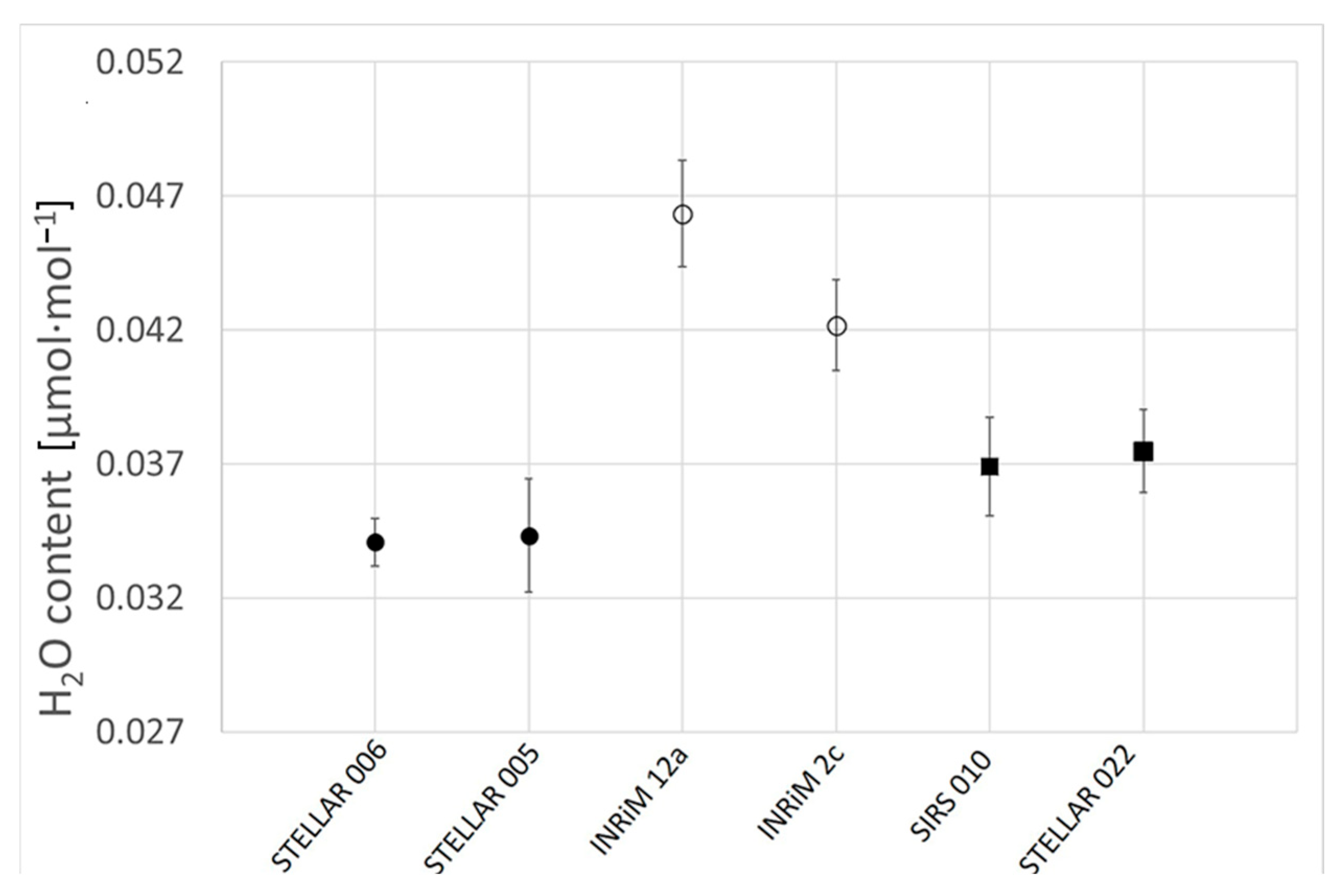 Sensors 25 06068 g007 Sensors 25 06068 g007