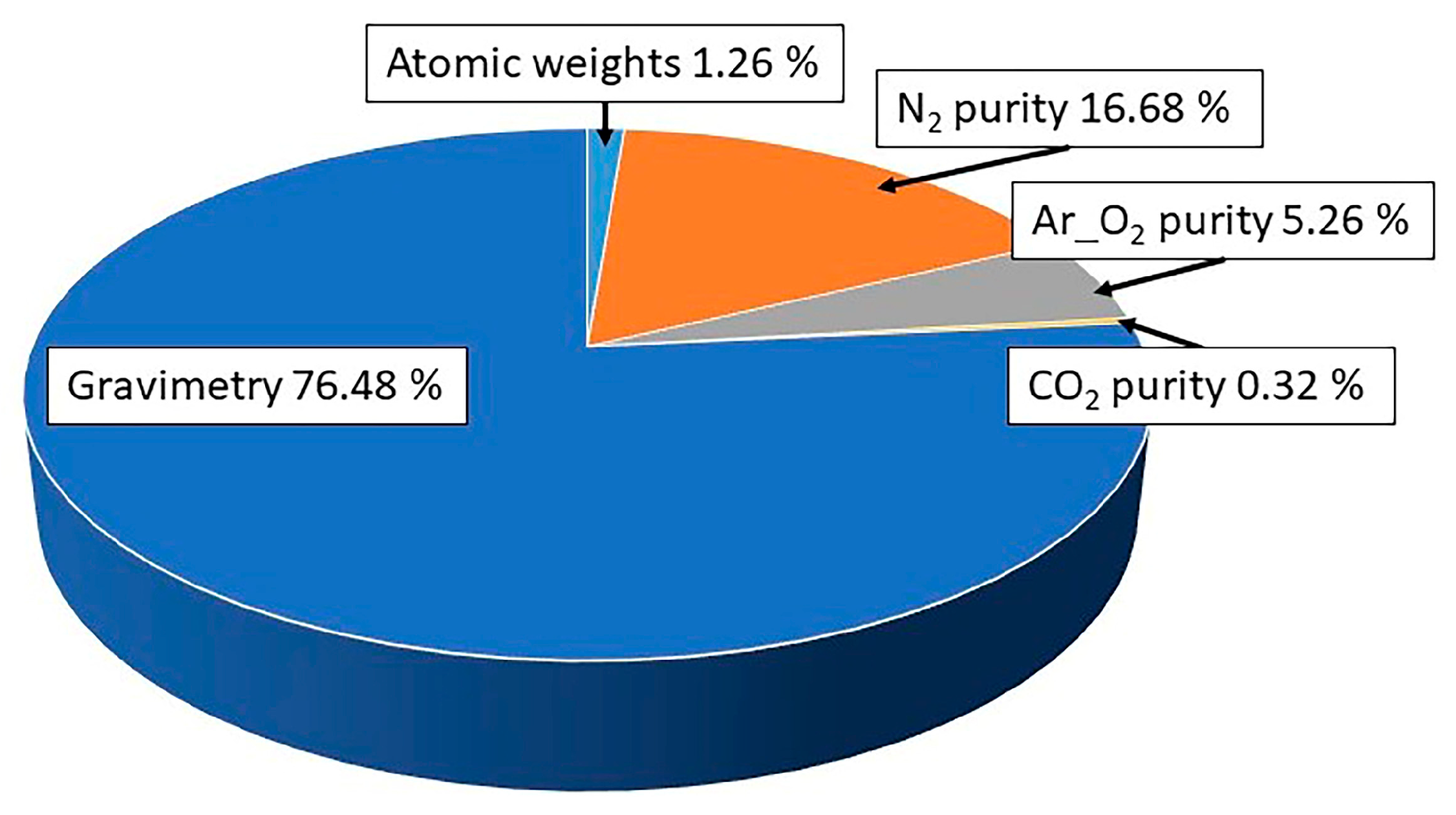 Sensors 25 06068 g008 Sensors 25 06068 g008