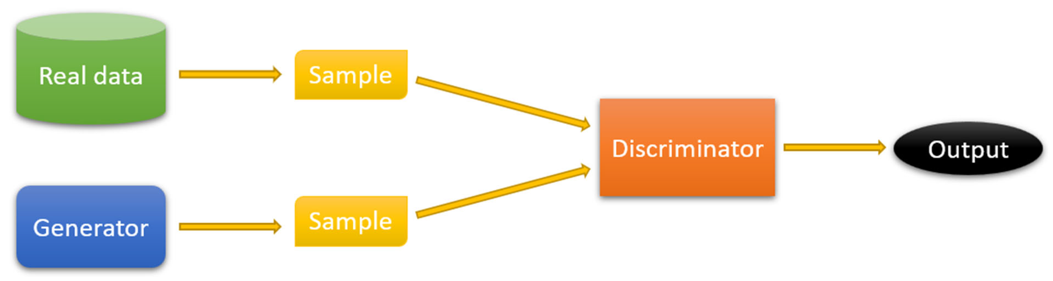 Sensors 25 06088 g008 Sensors 25 06088 g008