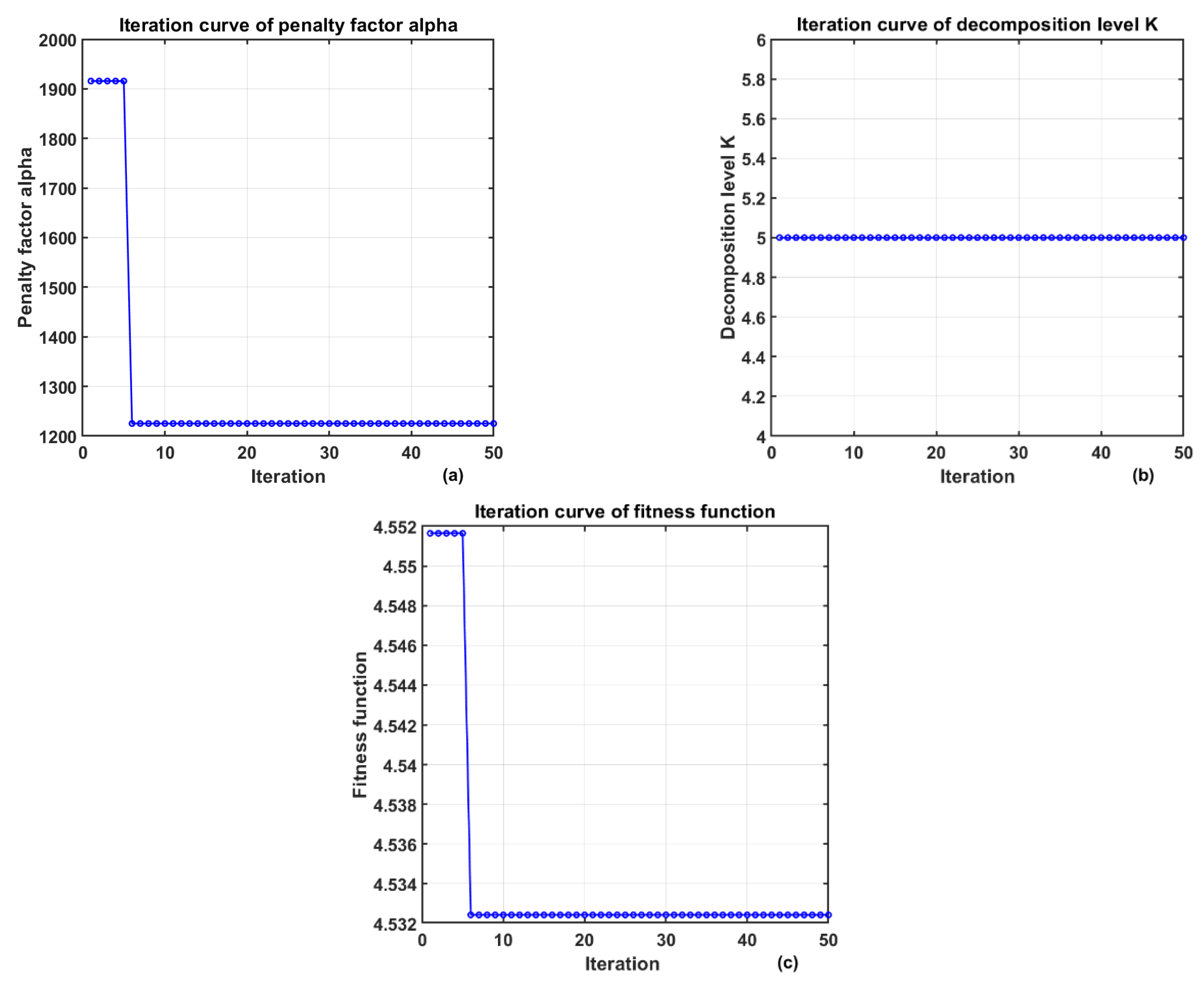 Sensors 25 06096 g007
