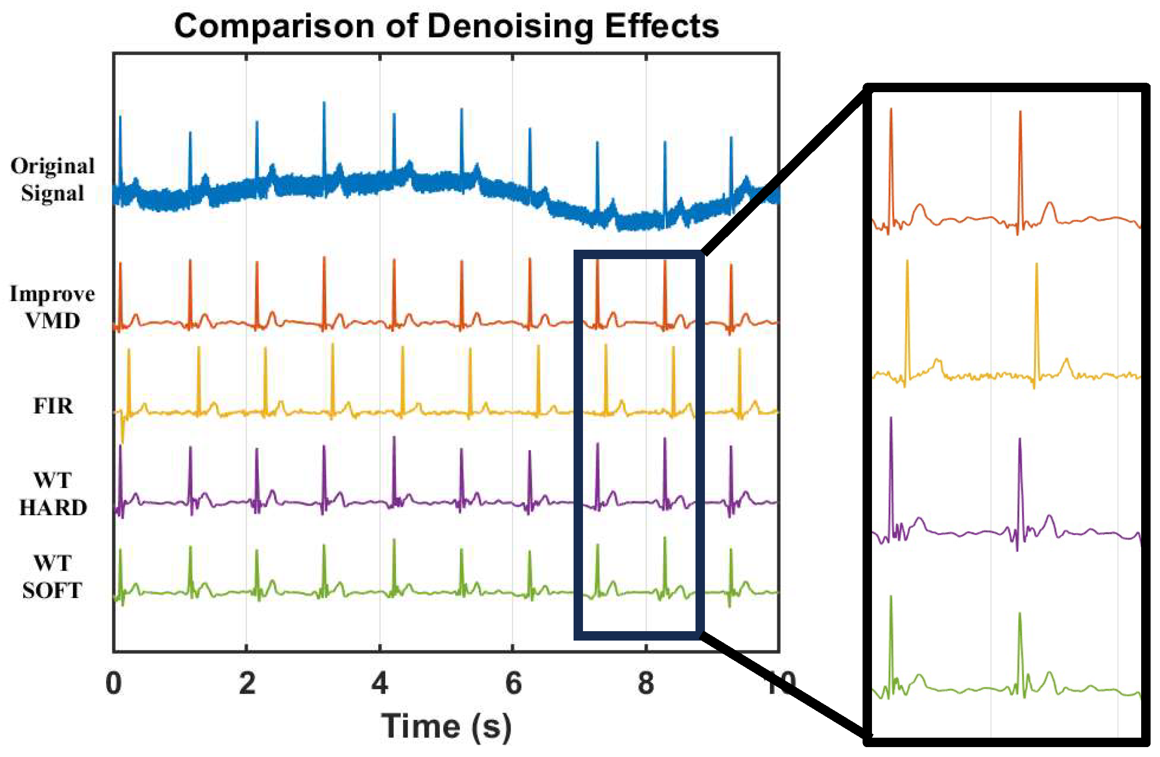 Sensors 25 06096 g012