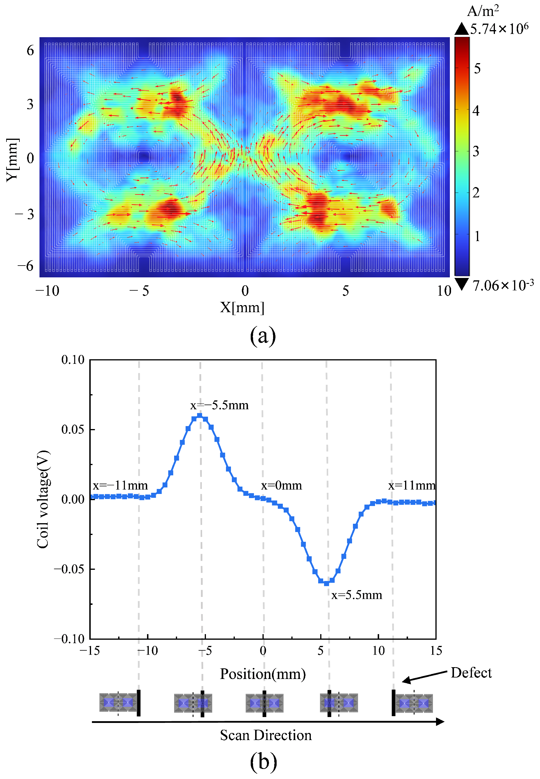 Sensors 25 06100 g003