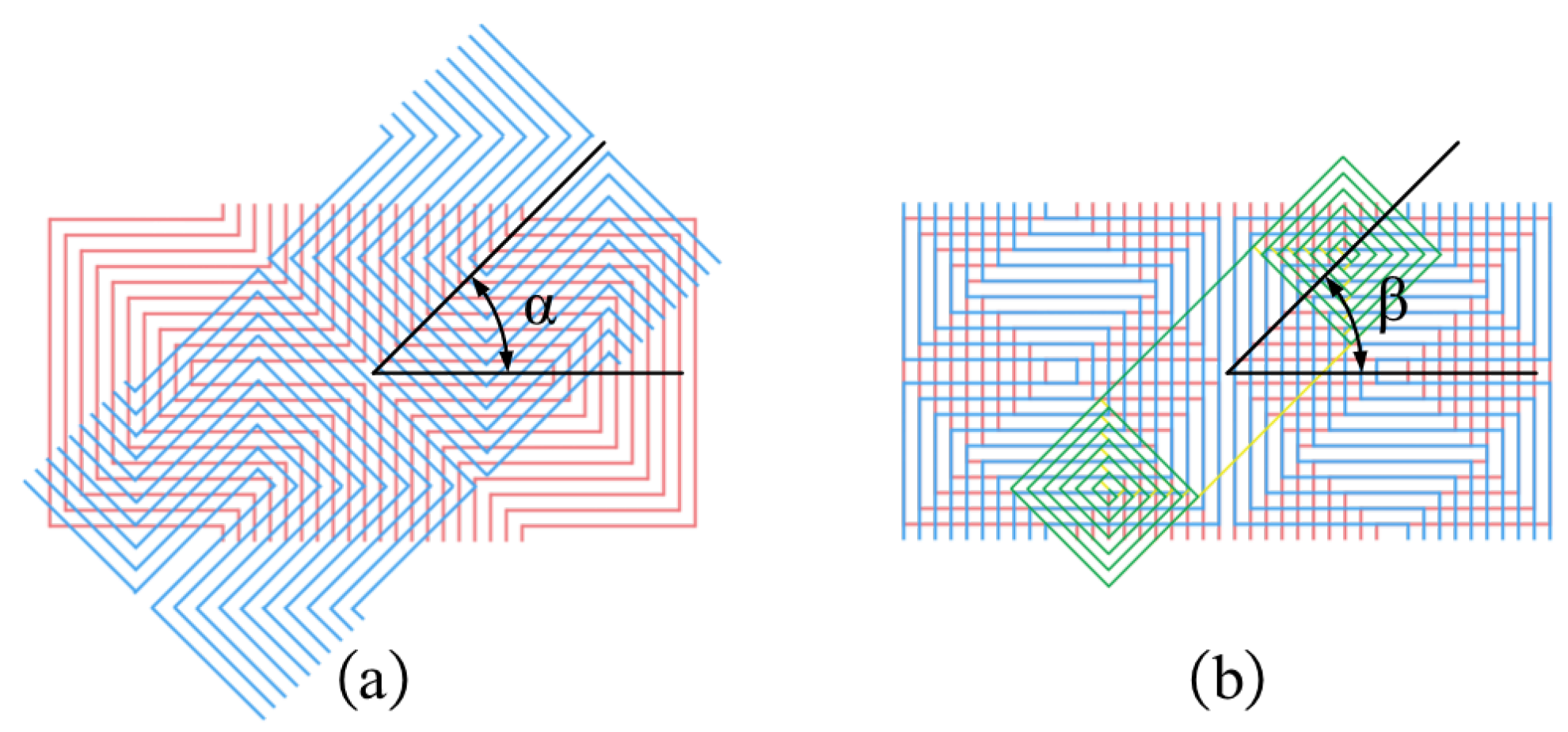 Sensors 25 06100 g004