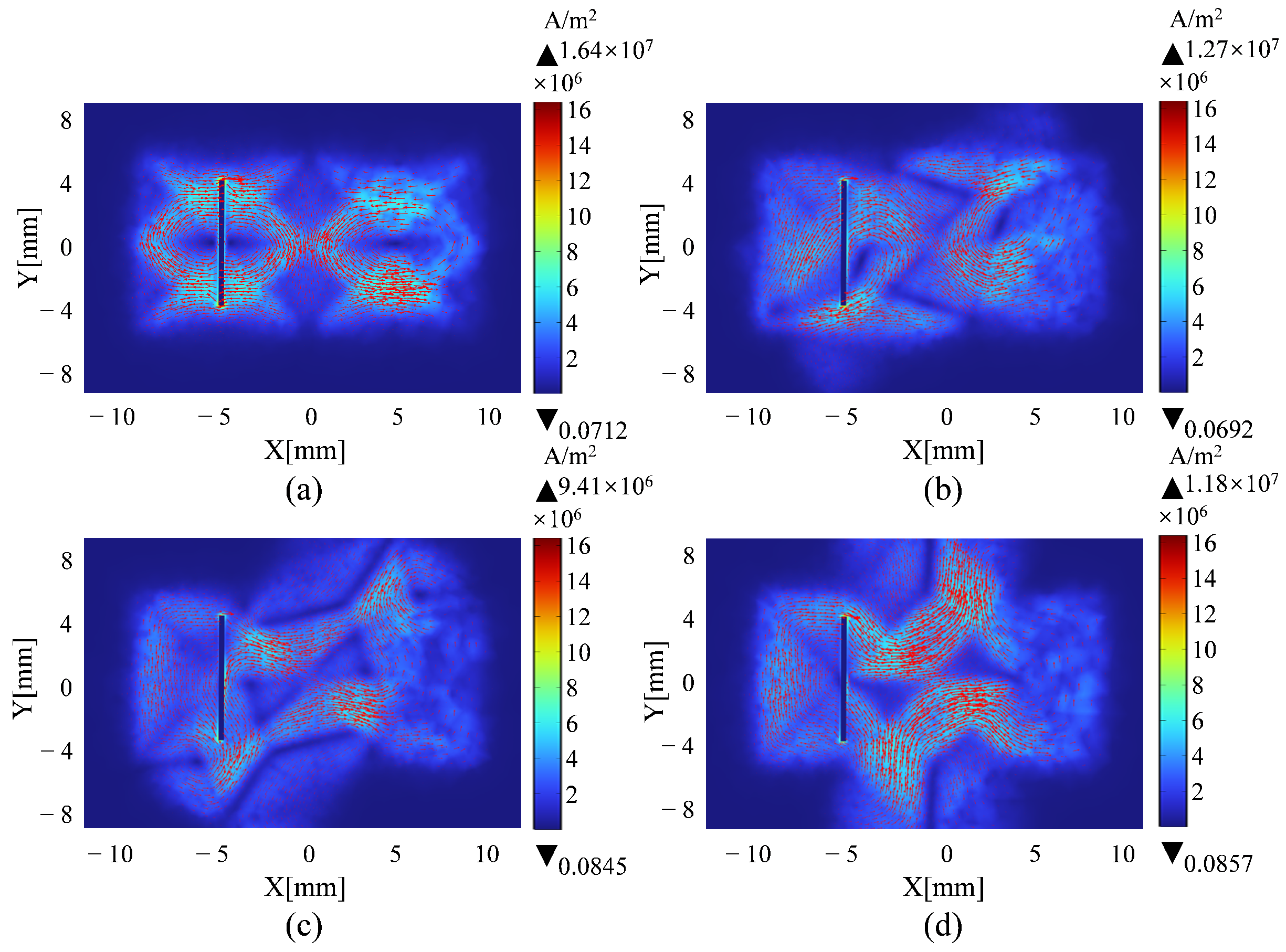 Sensors 25 06100 g005