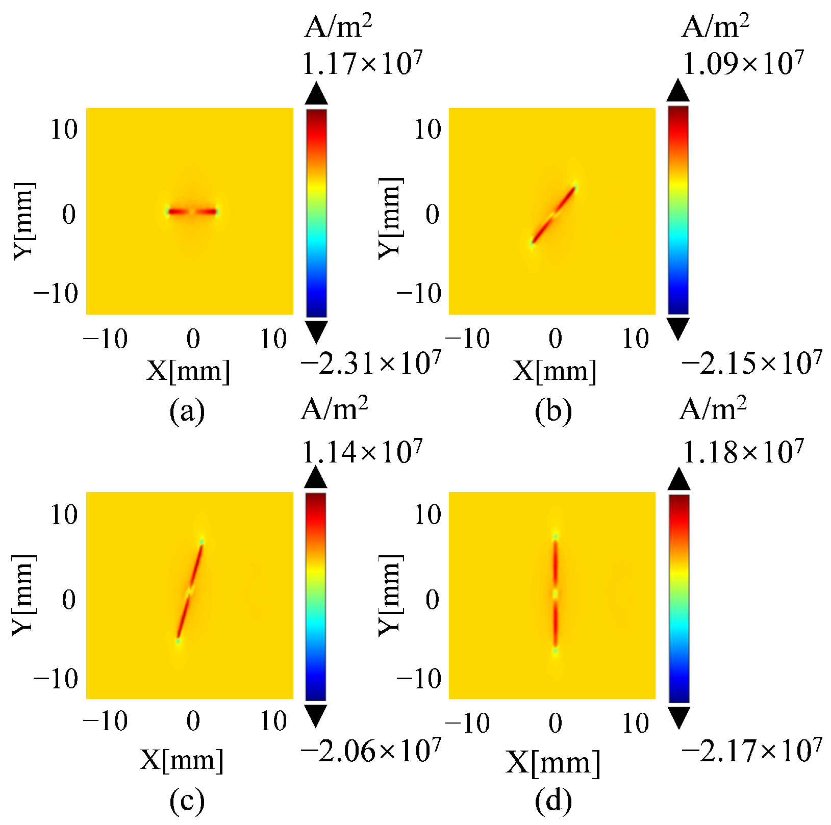 Sensors 25 06100 g007
