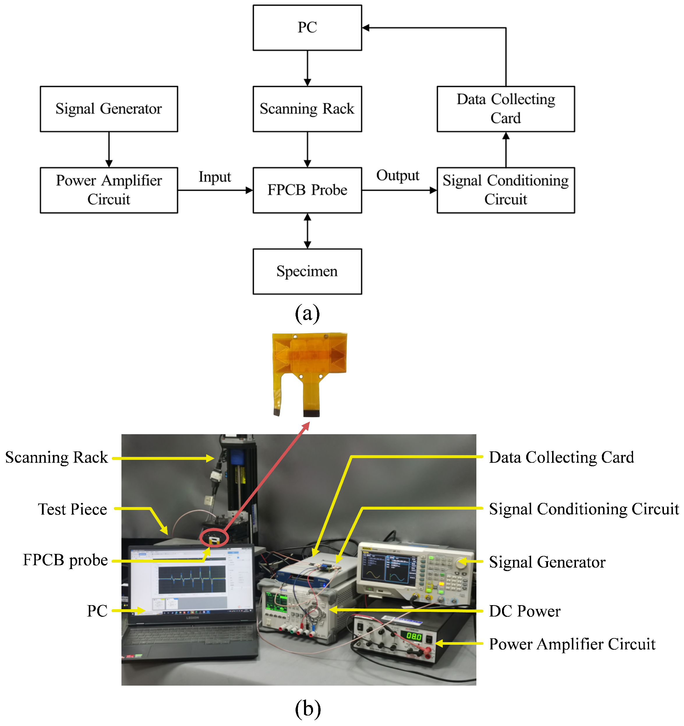 Sensors 25 06100 g011