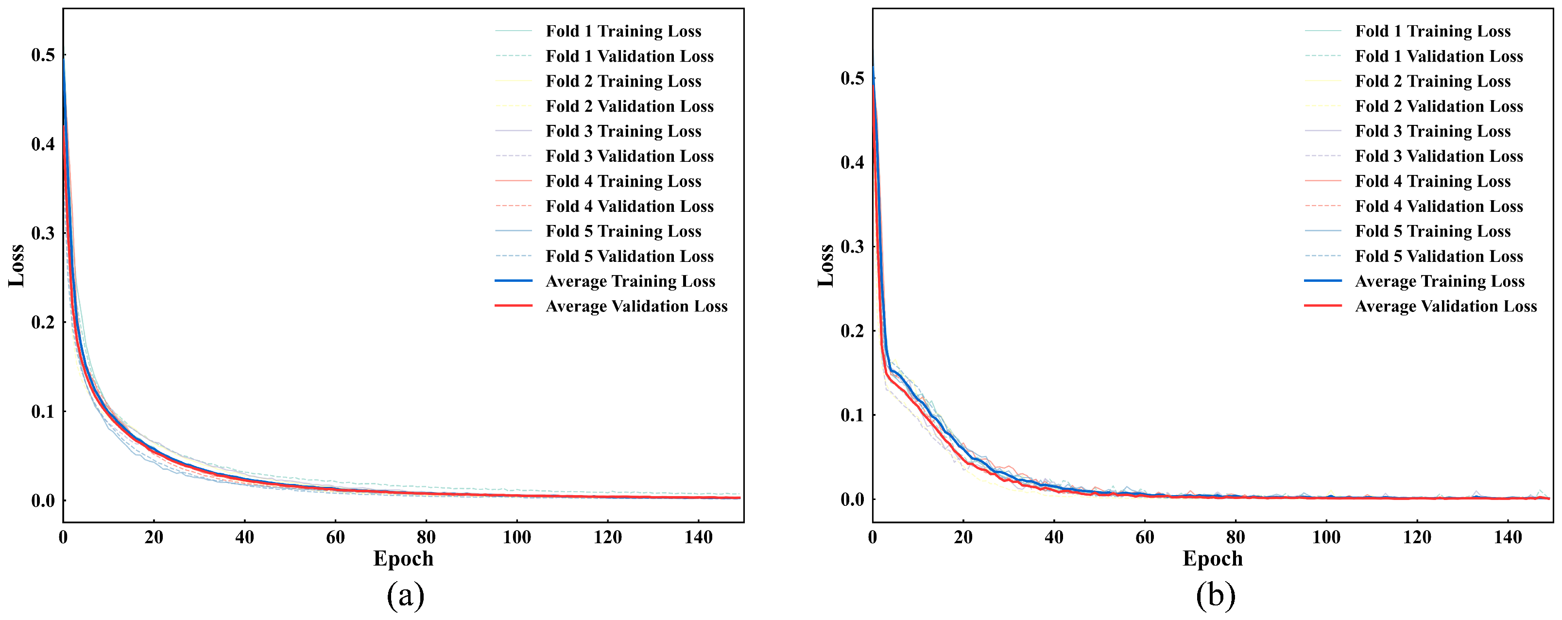 Sensors 25 06100 g016