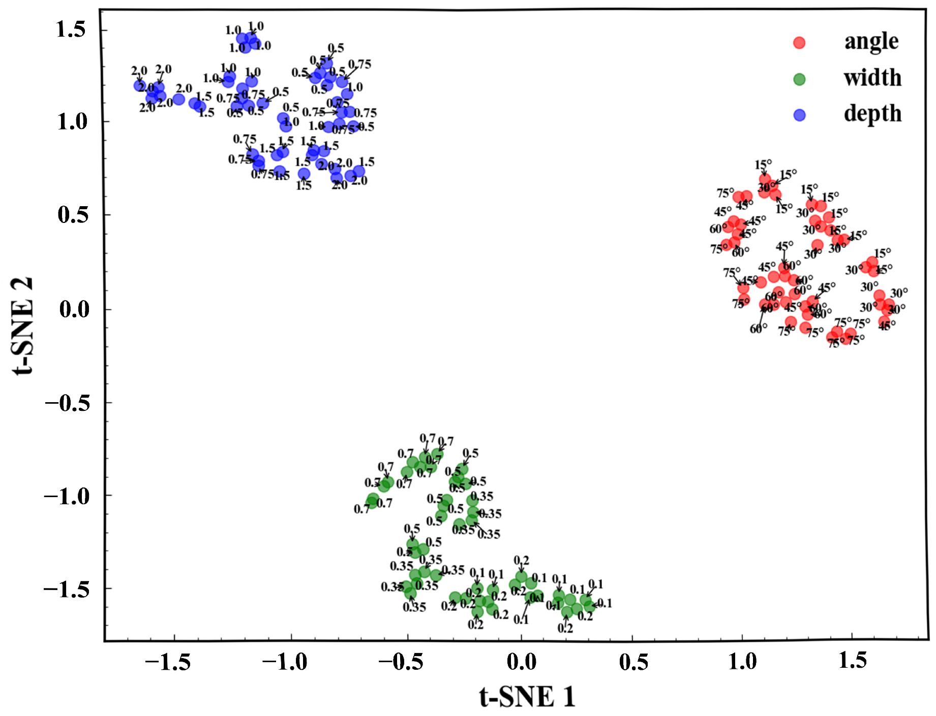 Sensors 25 06100 g017