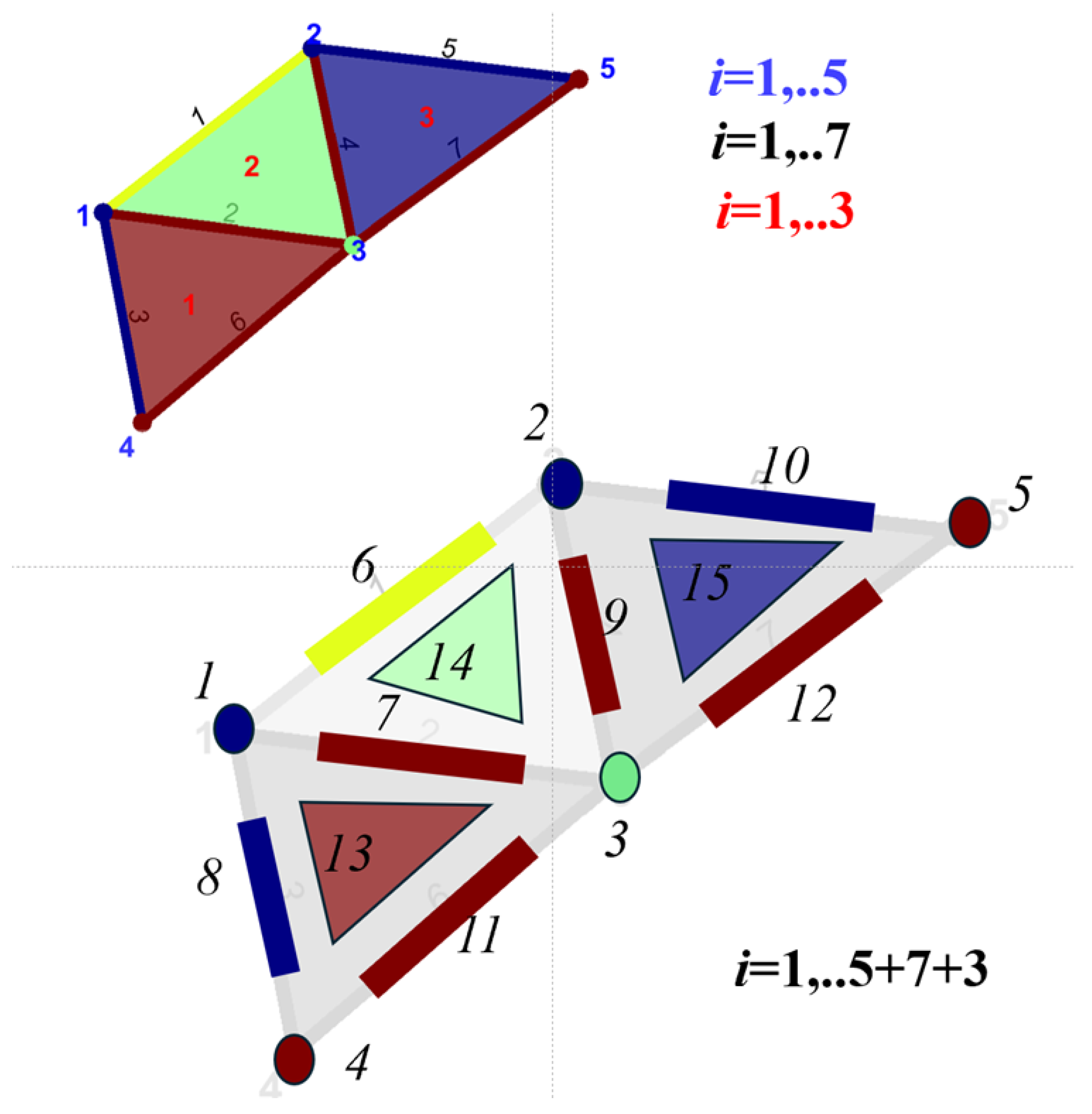 Sensors 25 06103 g002