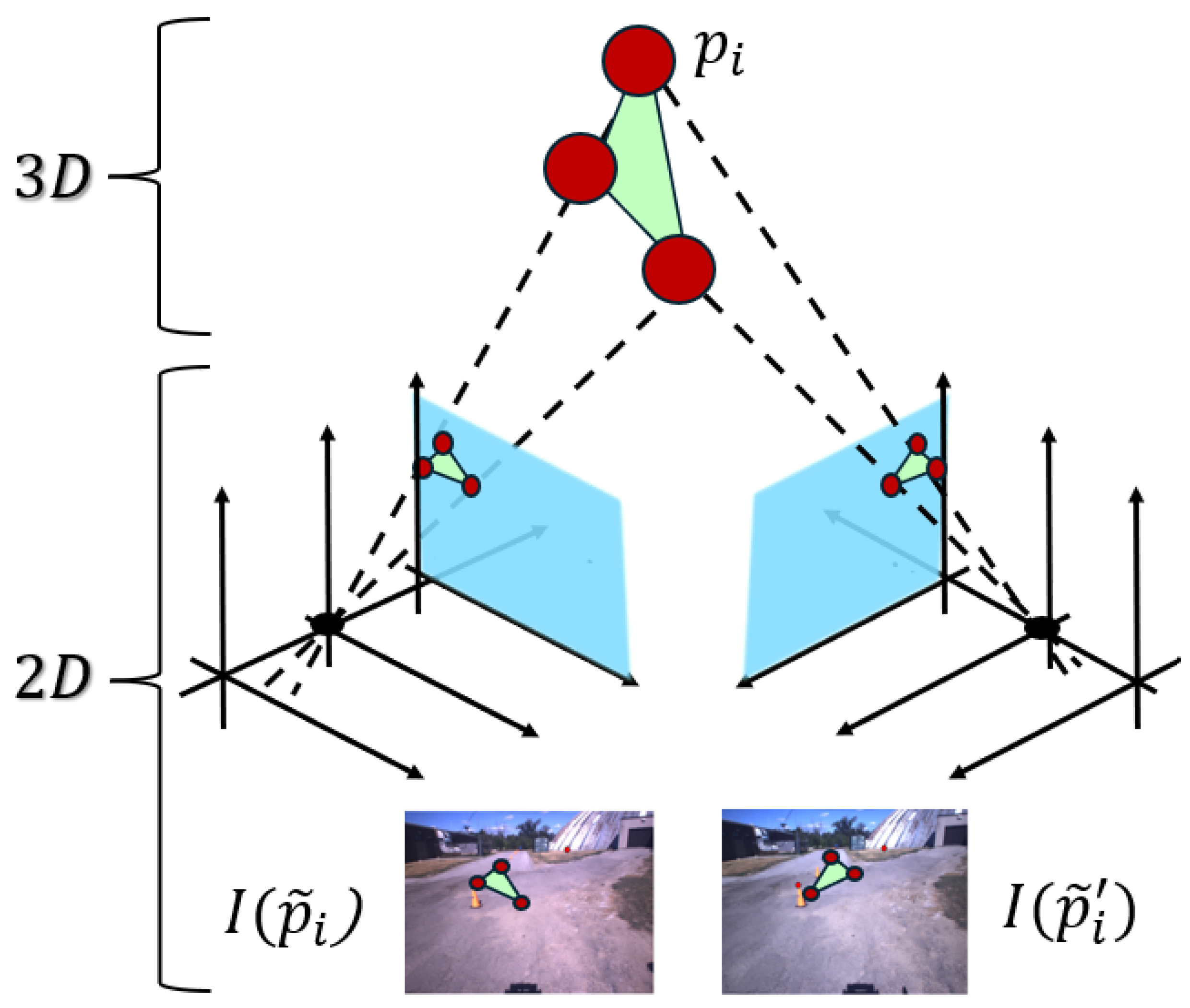 Sensors 25 06103 g003