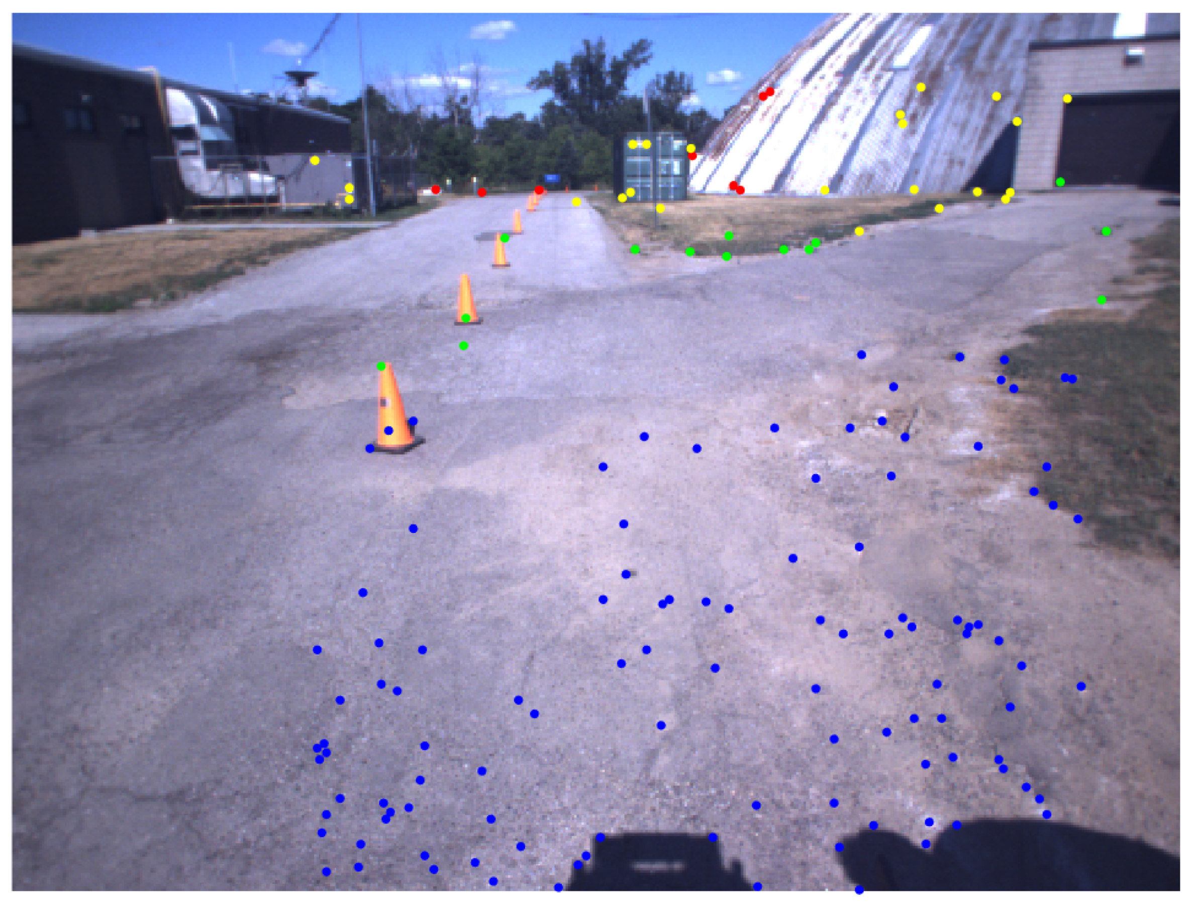 Sensors 25 06103 g004