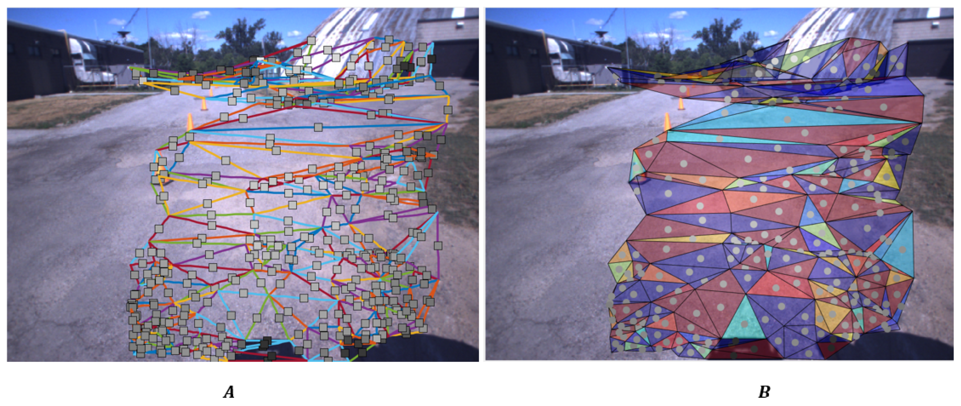 Sensors 25 06103 g006