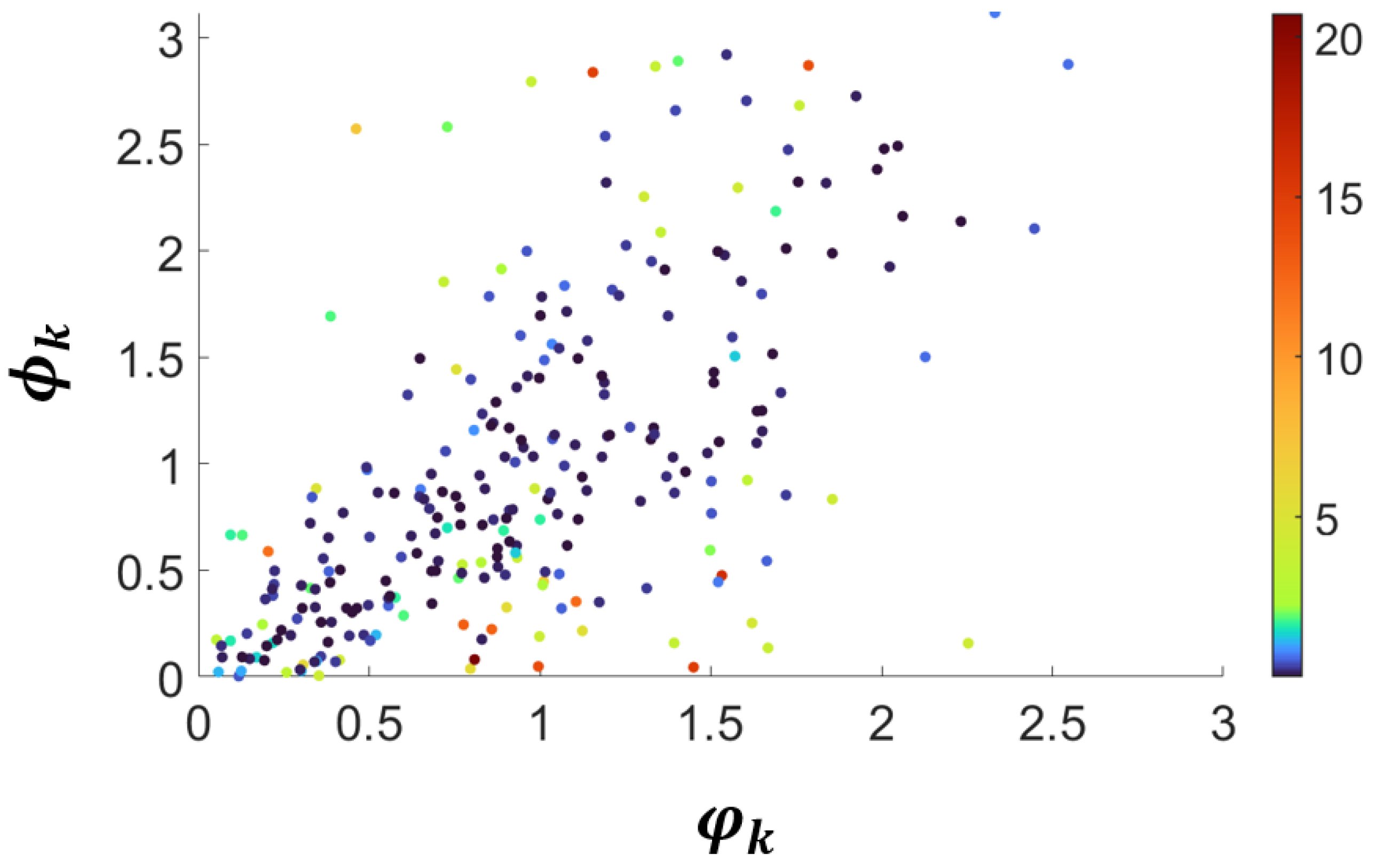 Sensors 25 06103 g008