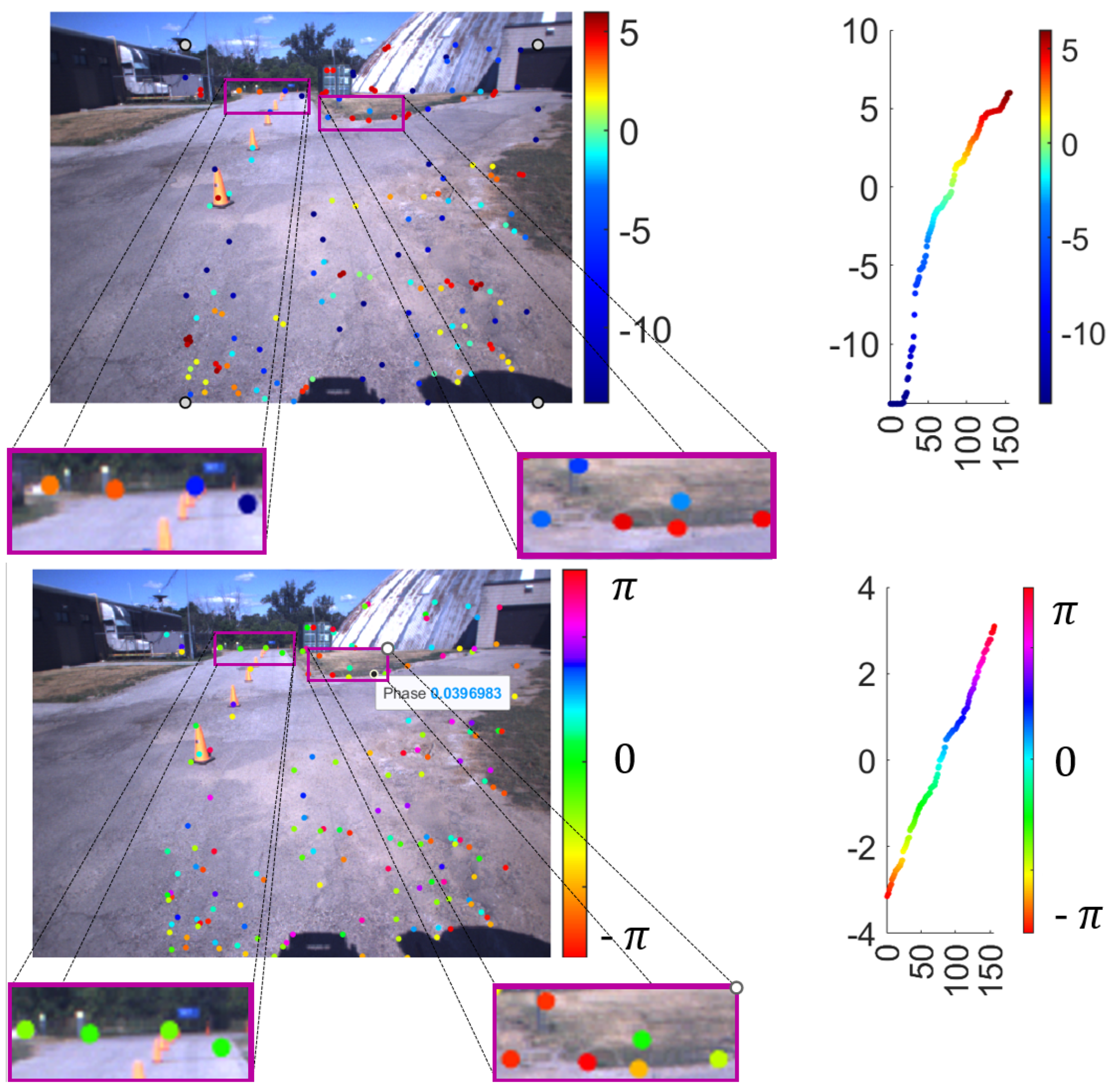 Sensors 25 06103 g009