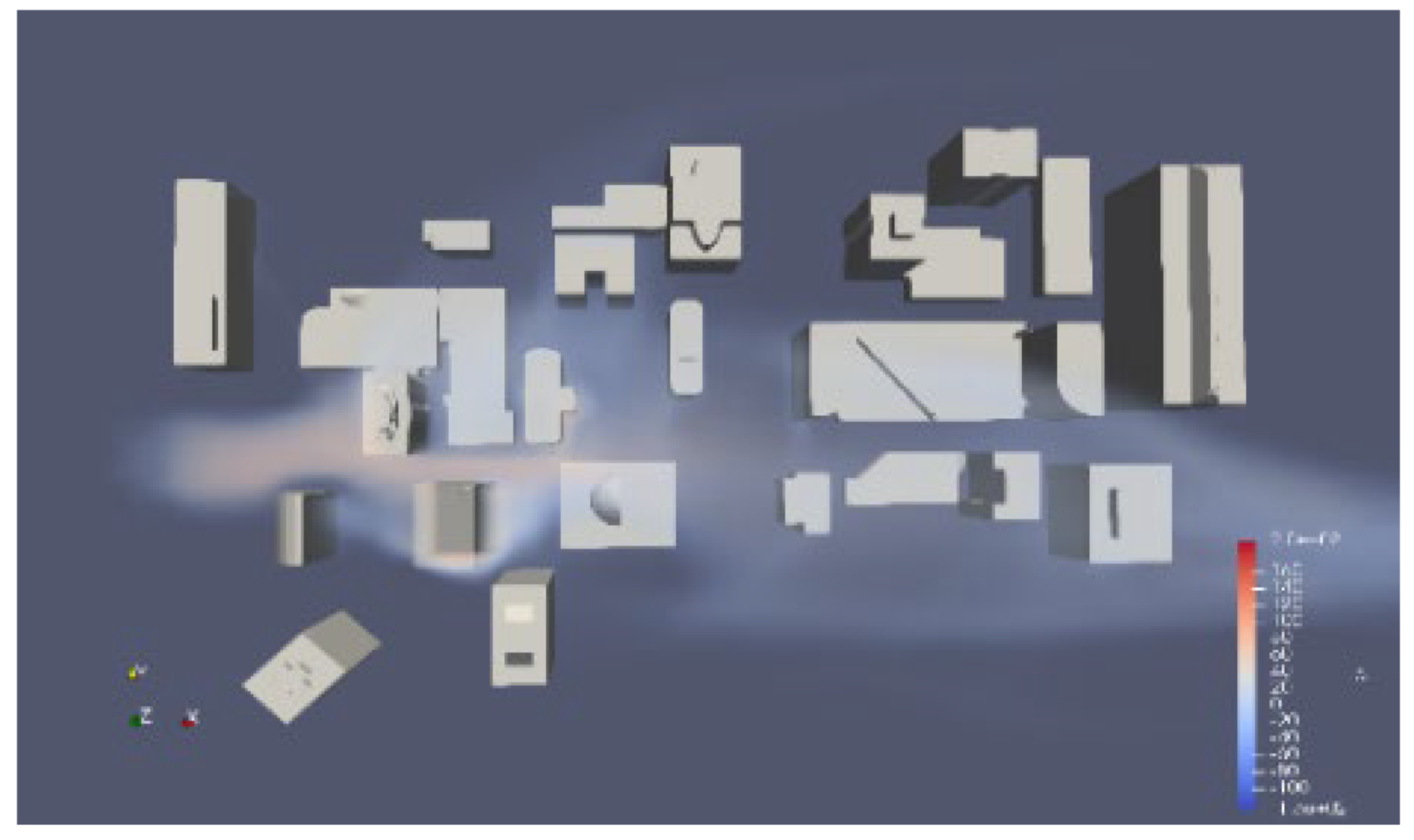 Sensors 25 06119 i003