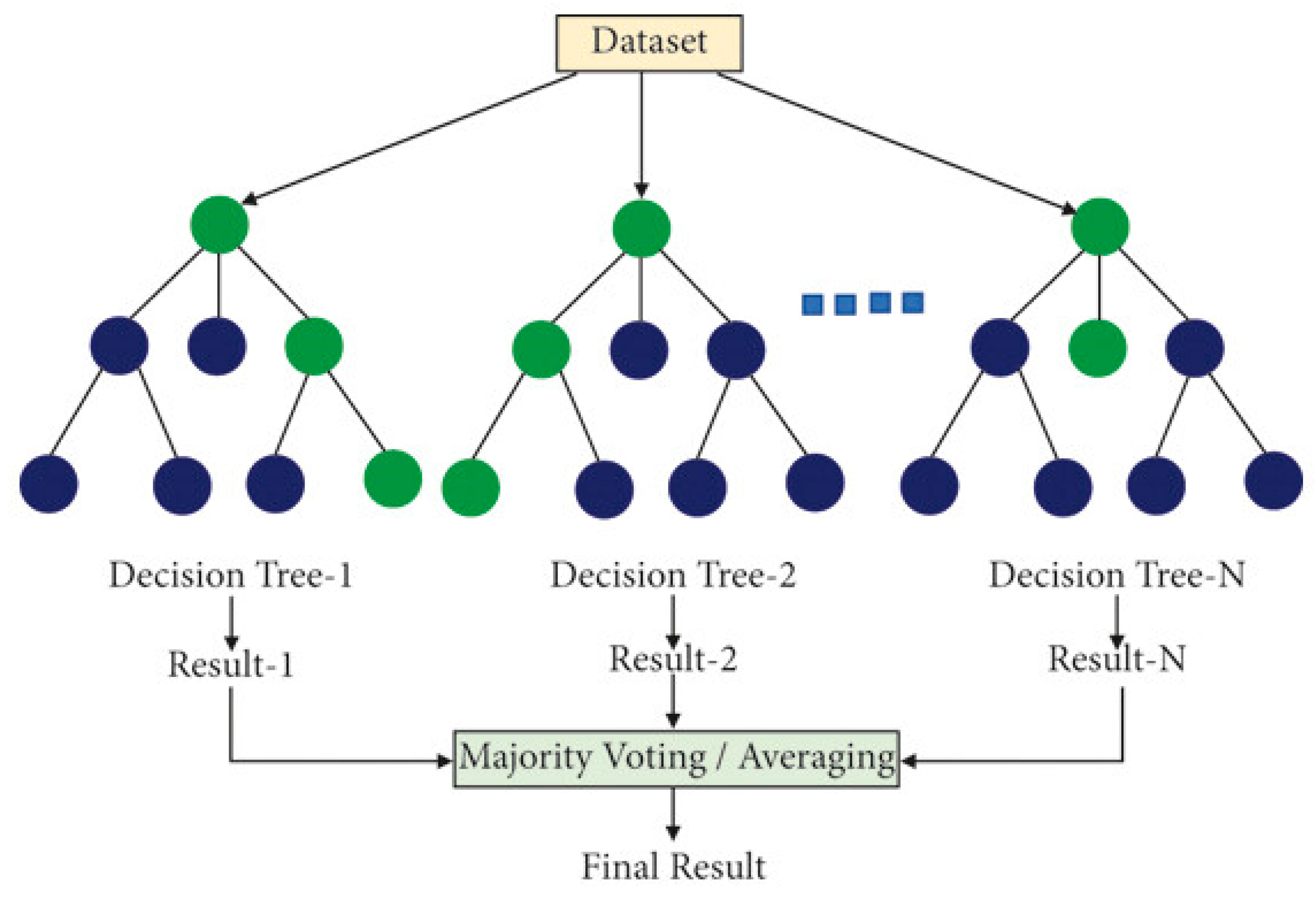 Sensors 25 06136 g002 Sensors 25 06136 g002