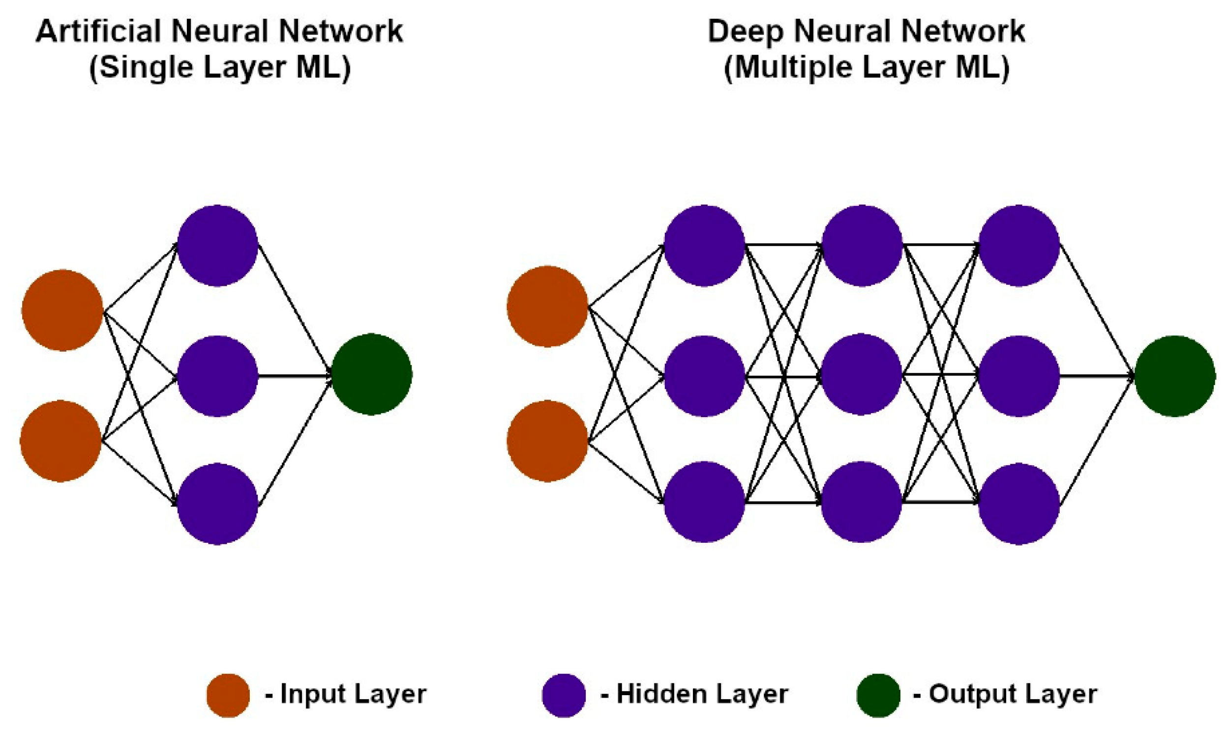 Sensors 25 06136 g005 Sensors 25 06136 g005