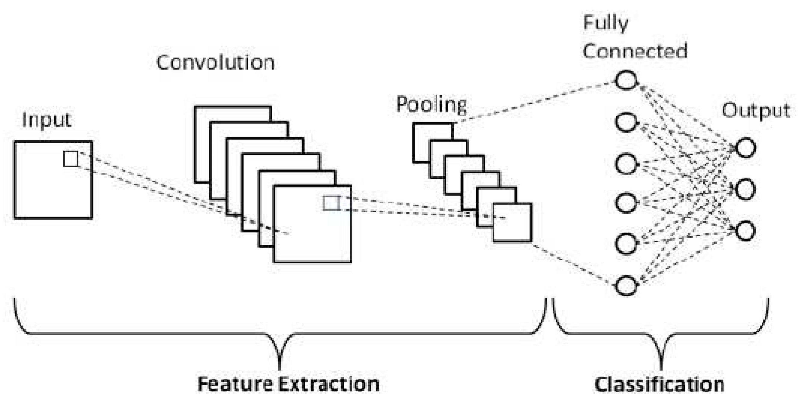 Sensors 25 06136 g007 Sensors 25 06136 g007