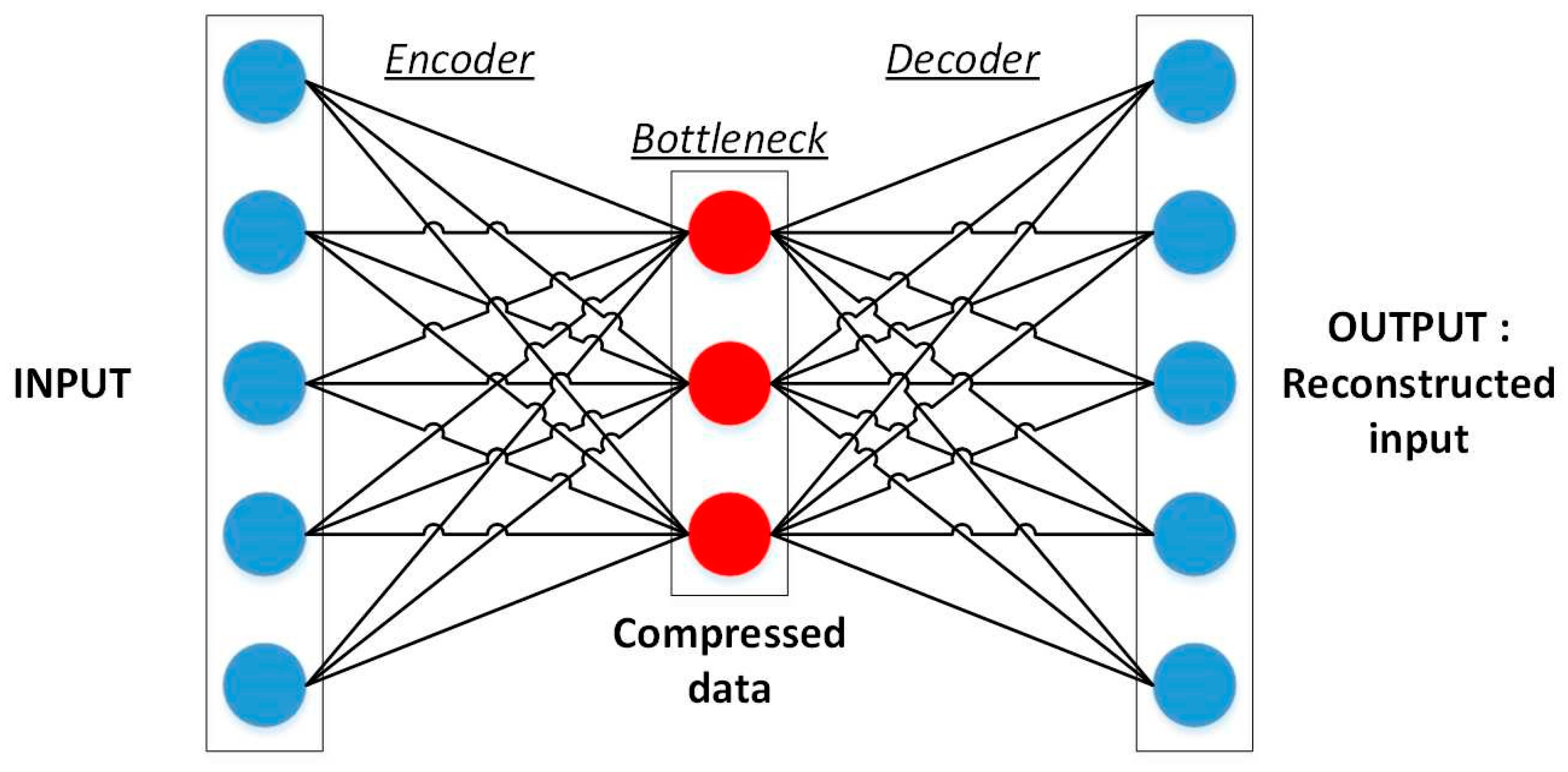 Sensors 25 06136 g008 Sensors 25 06136 g008