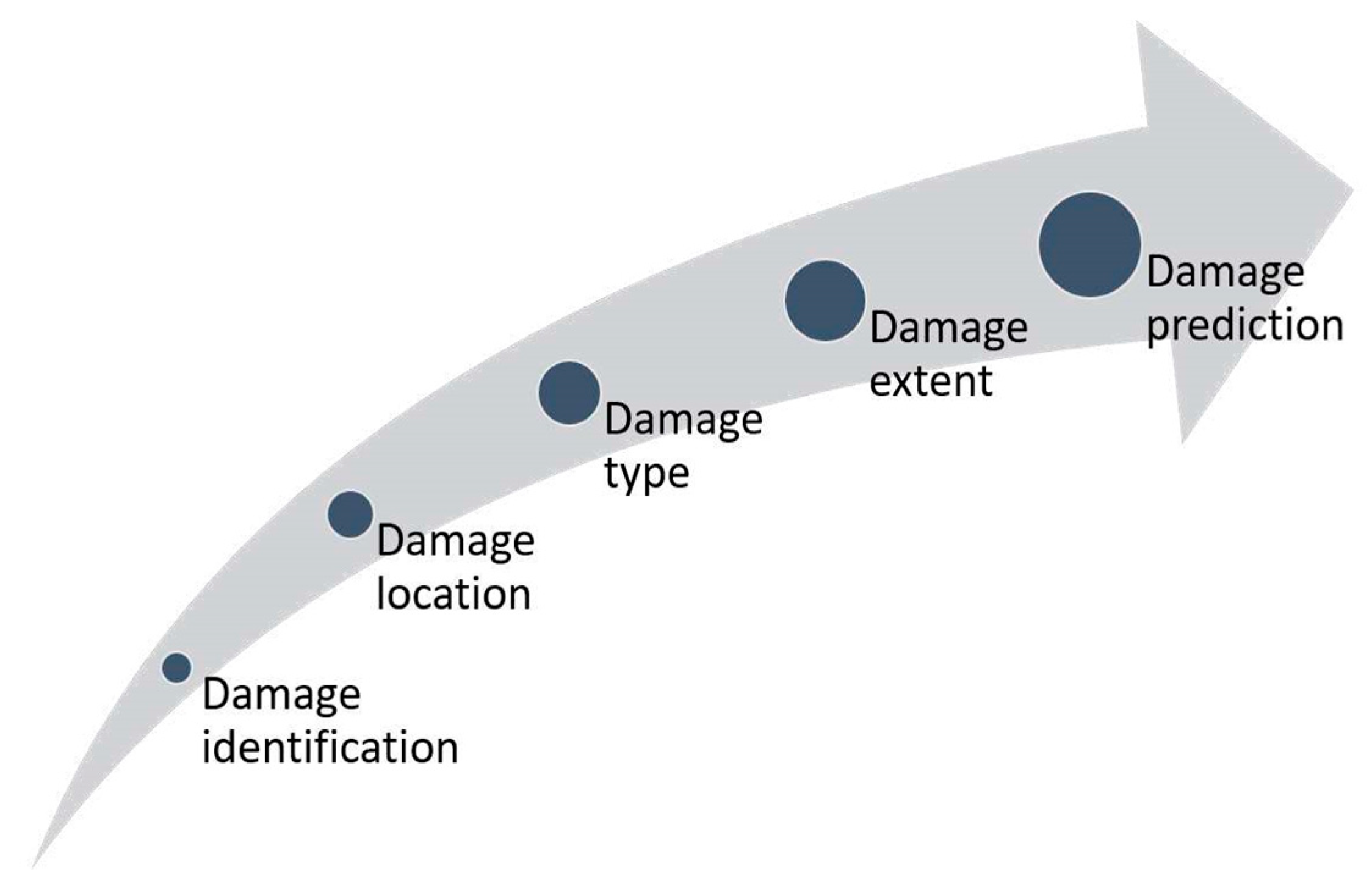 Sensors 25 06136 g009 Sensors 25 06136 g009