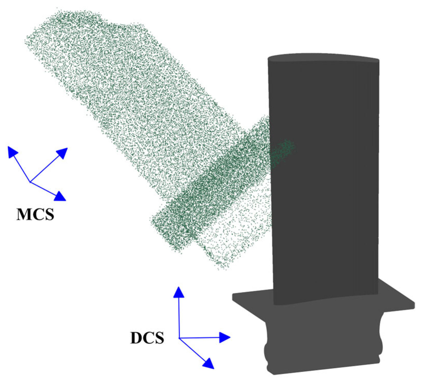 Sensors 25 06148 g001 Sensors 25 06148 g001