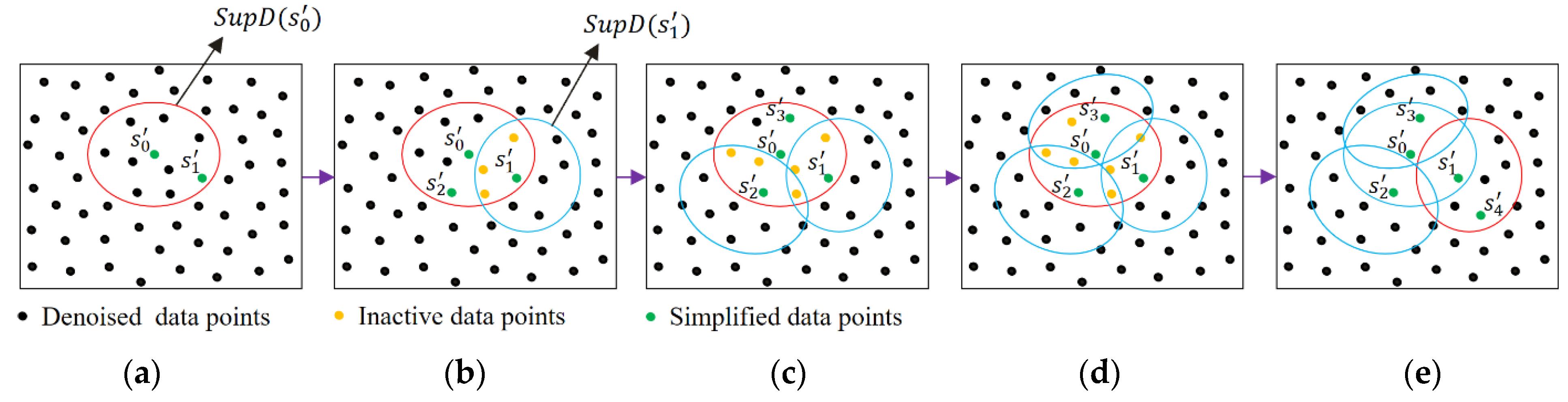 Sensors 25 06148 g004 Sensors 25 06148 g004