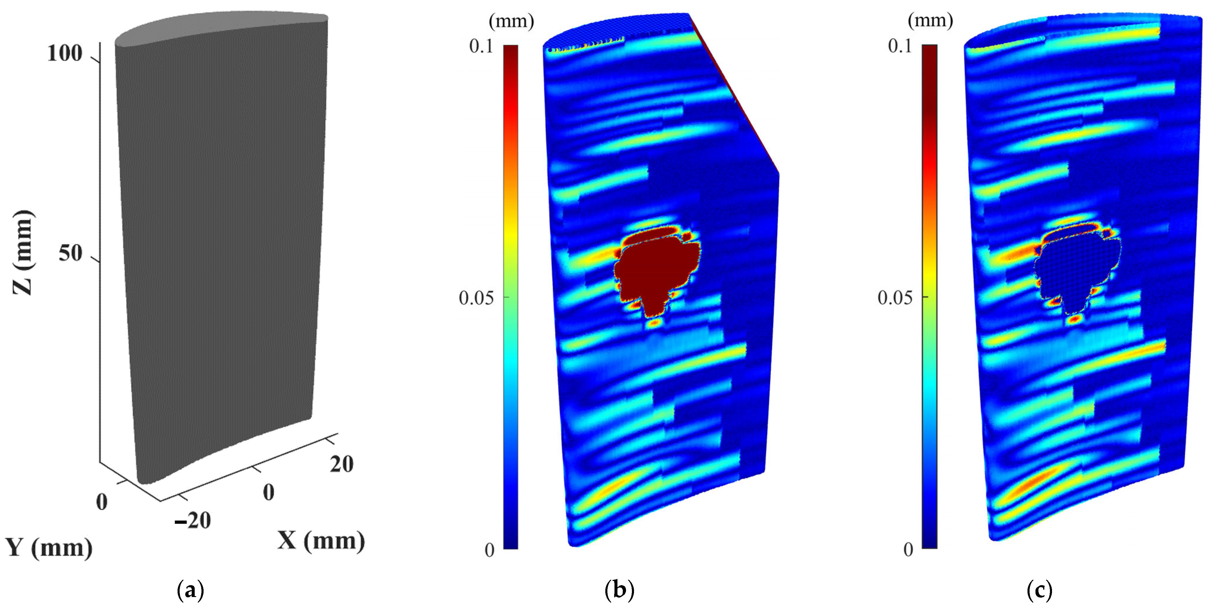 Sensors 25 06148 g005 Sensors 25 06148 g005