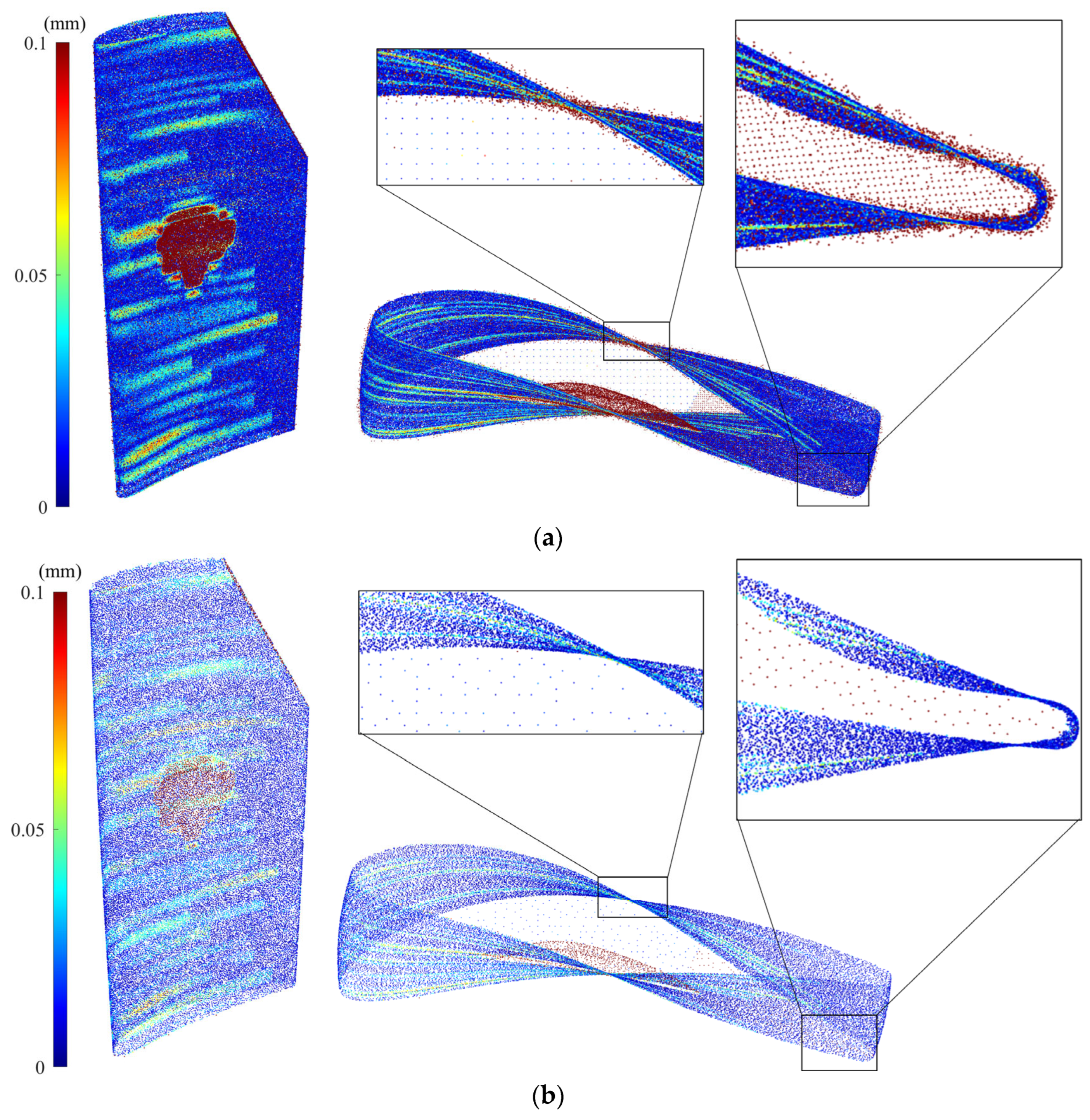 Sensors 25 06148 g006 Sensors 25 06148 g006
