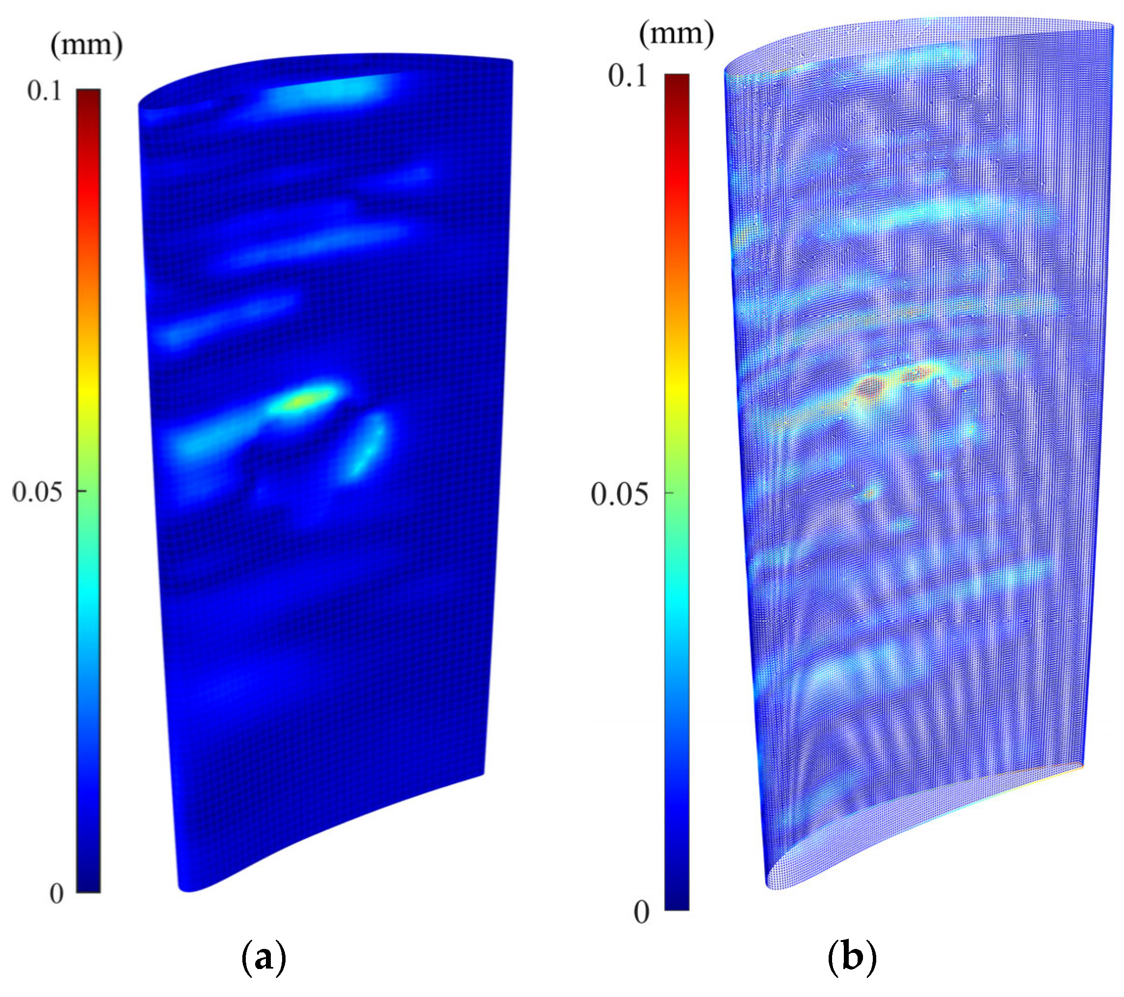 Sensors 25 06148 g007 Sensors 25 06148 g007