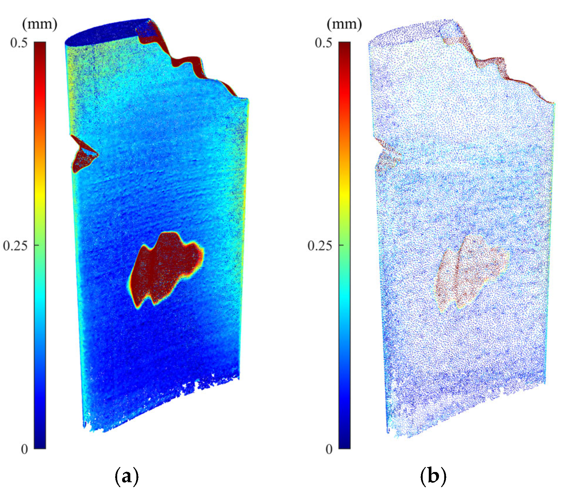 Sensors 25 06148 g009 Sensors 25 06148 g009