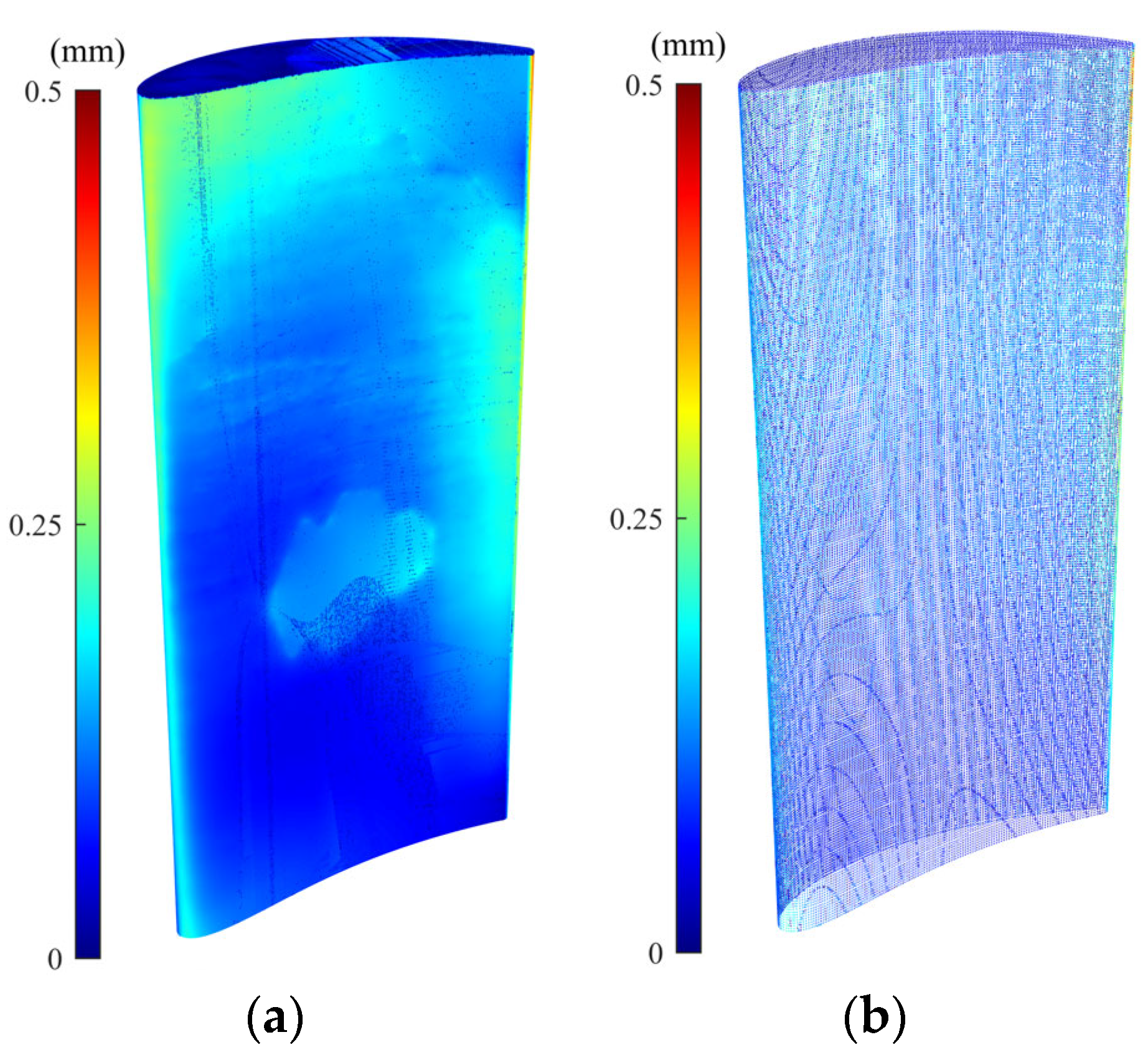 Sensors 25 06148 g010 Sensors 25 06148 g010