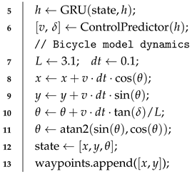 Sensors 25 06163 i001 Sensors 25 06163 i001