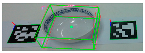 Sensors 25 06167 i001 Sensors 25 06167 i001