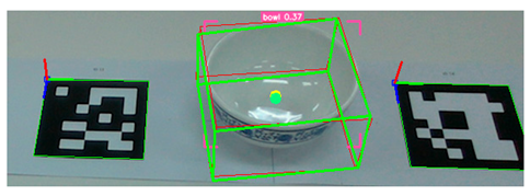 Sensors 25 06167 i002 Sensors 25 06167 i002