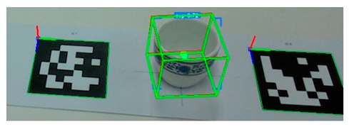 Sensors 25 06167 i003 Sensors 25 06167 i003