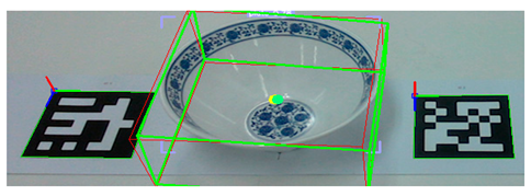 Sensors 25 06167 i004 Sensors 25 06167 i004