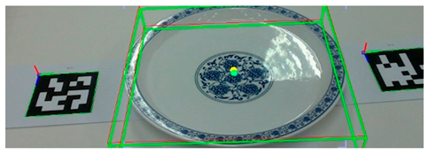 Sensors 25 06167 i006 Sensors 25 06167 i006